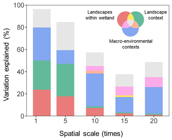 Diversity 16 00738 g0a1