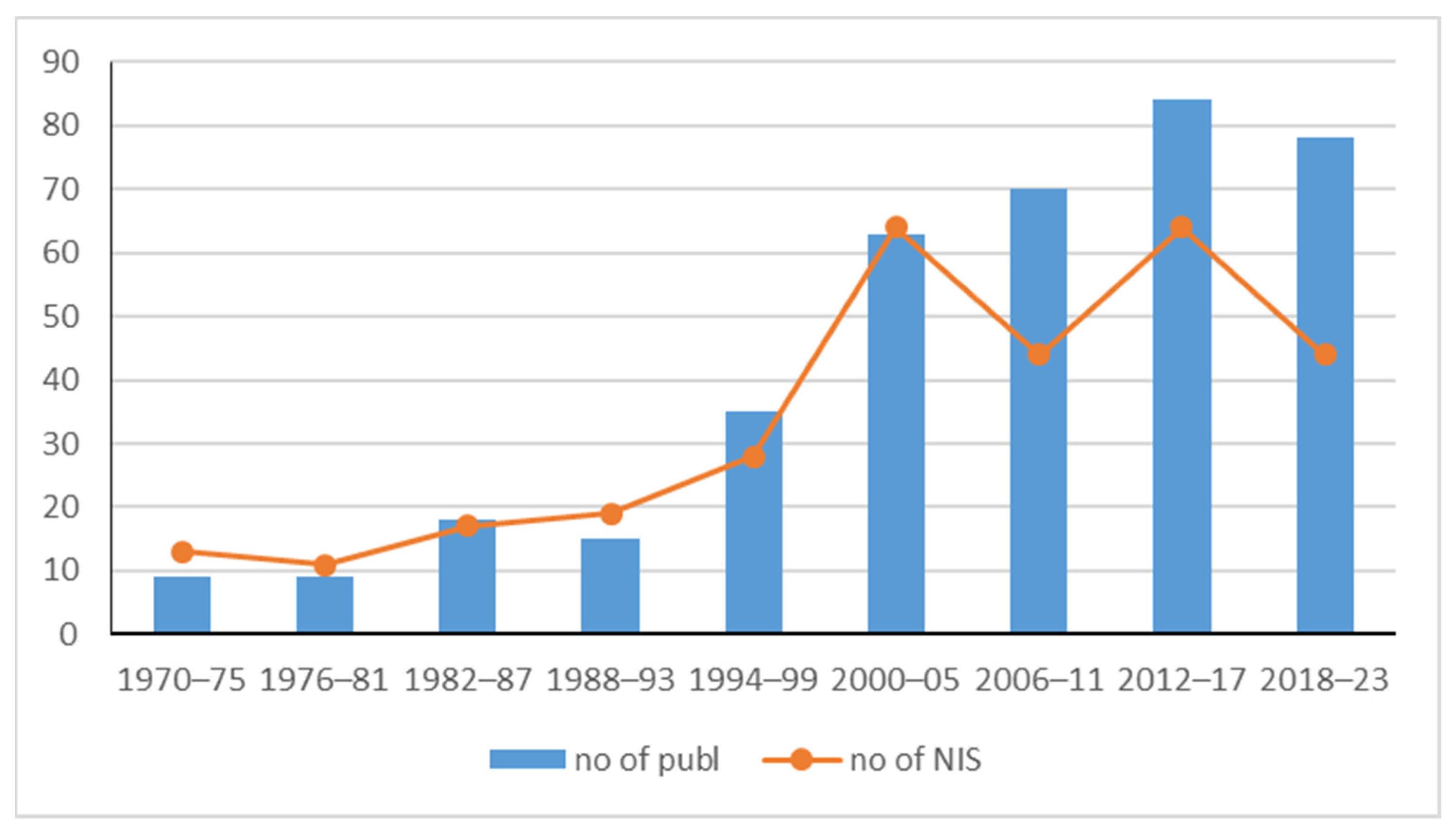 Diversity 17 00012 g009