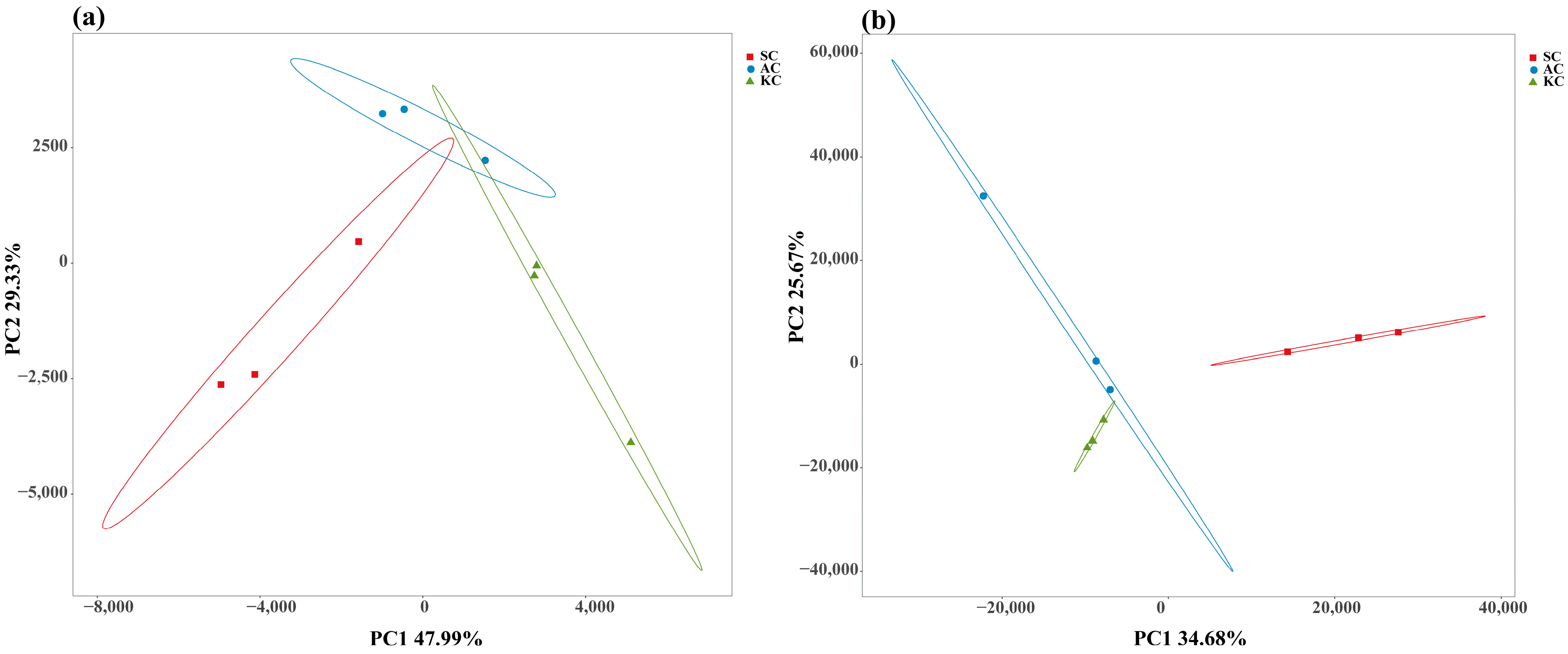 Diversity 17 00021 g001