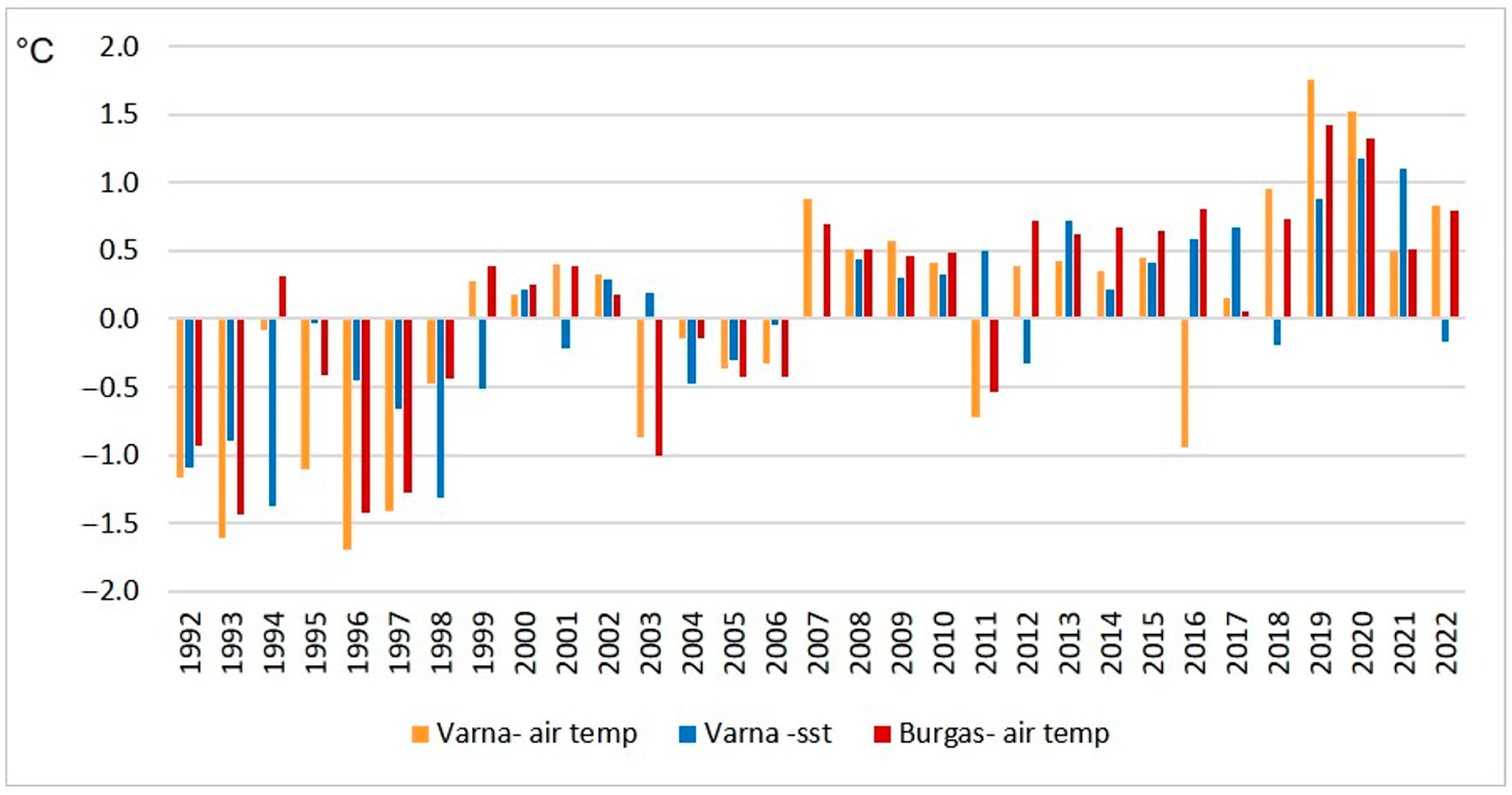 Diversity 17 00105 g011