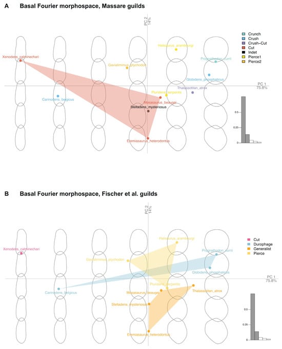Diversity 17 00114 g0a1