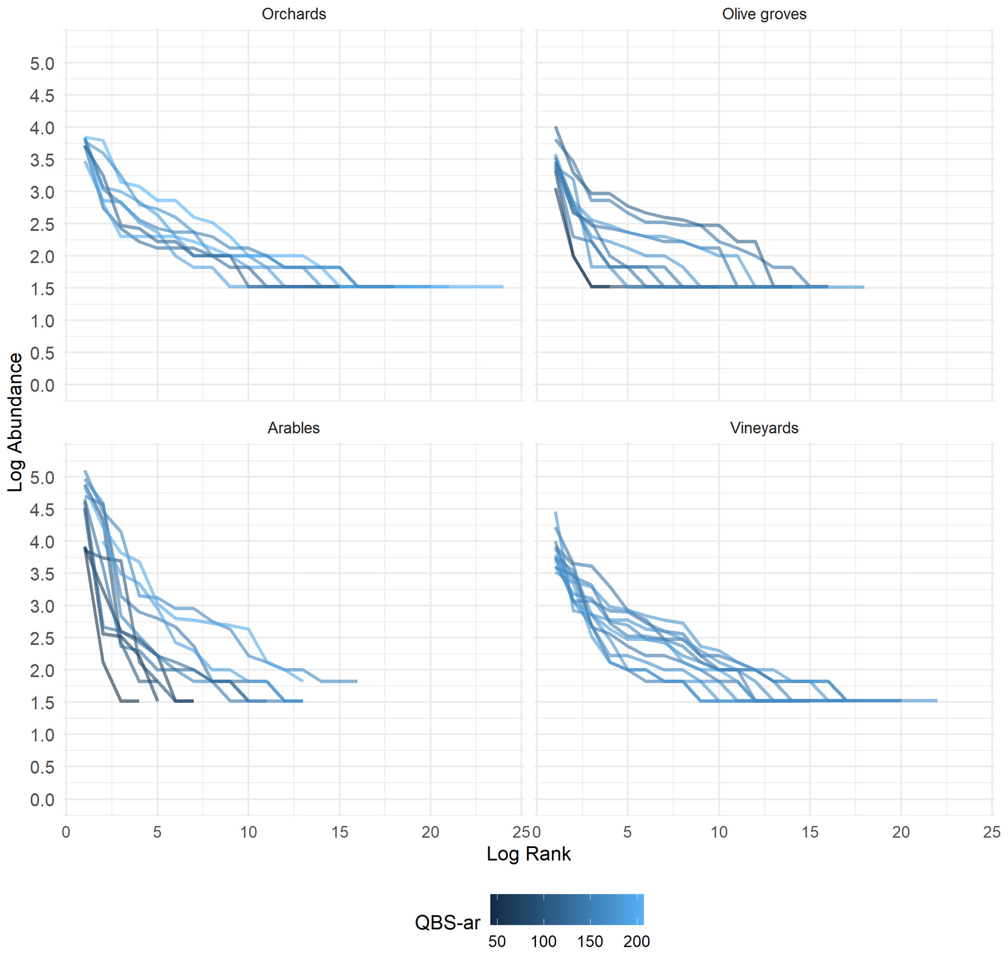Diversity 17 00247 g001