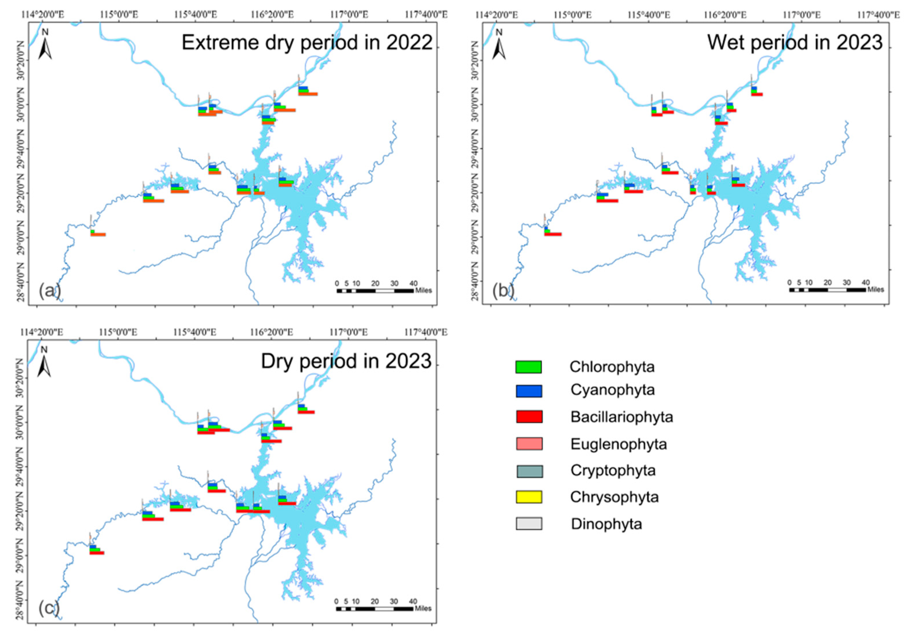 Diversity 17 00301 g003 Diversity 17 00301 g003