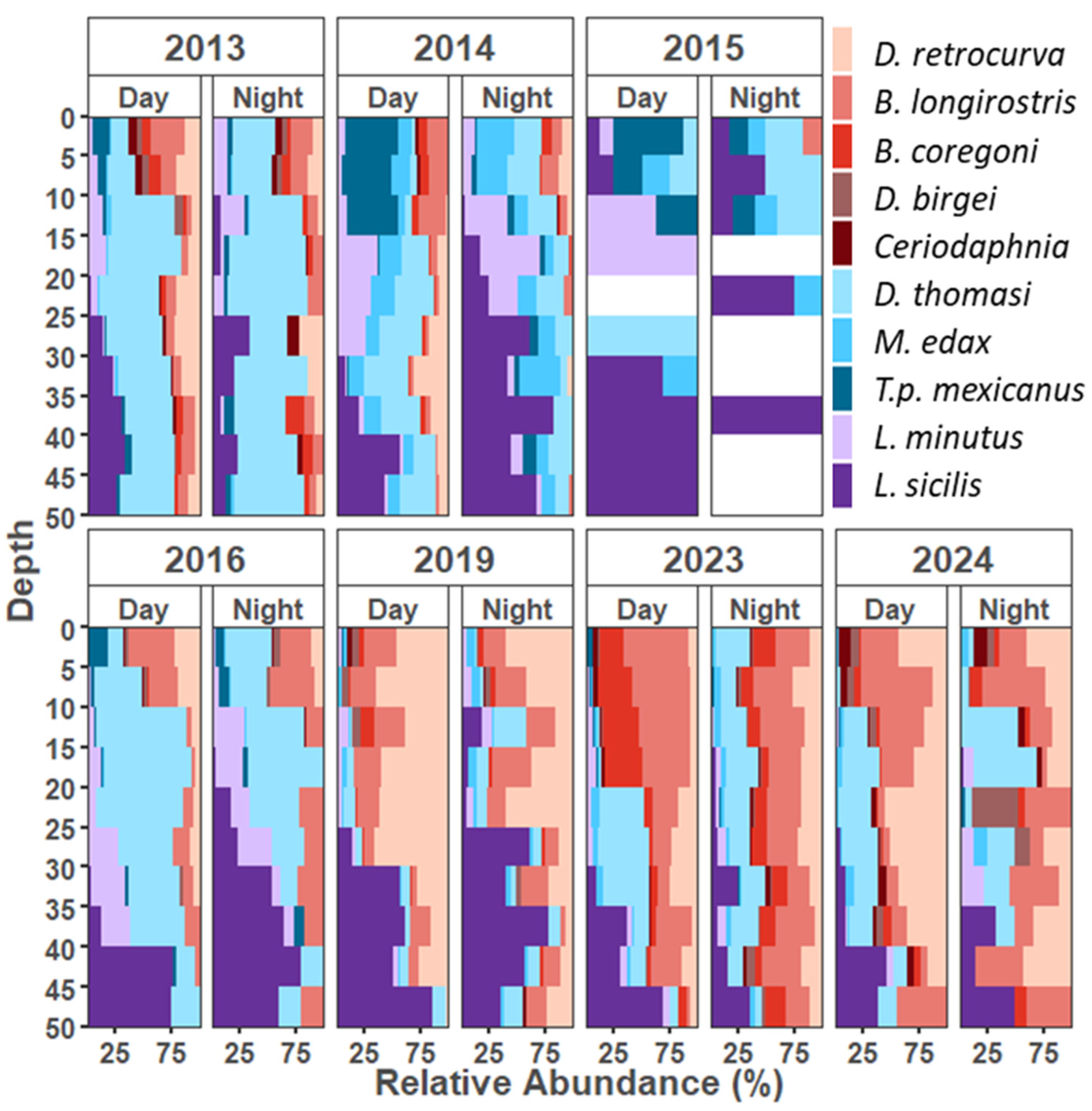 Diversity 17 00371 g0a1