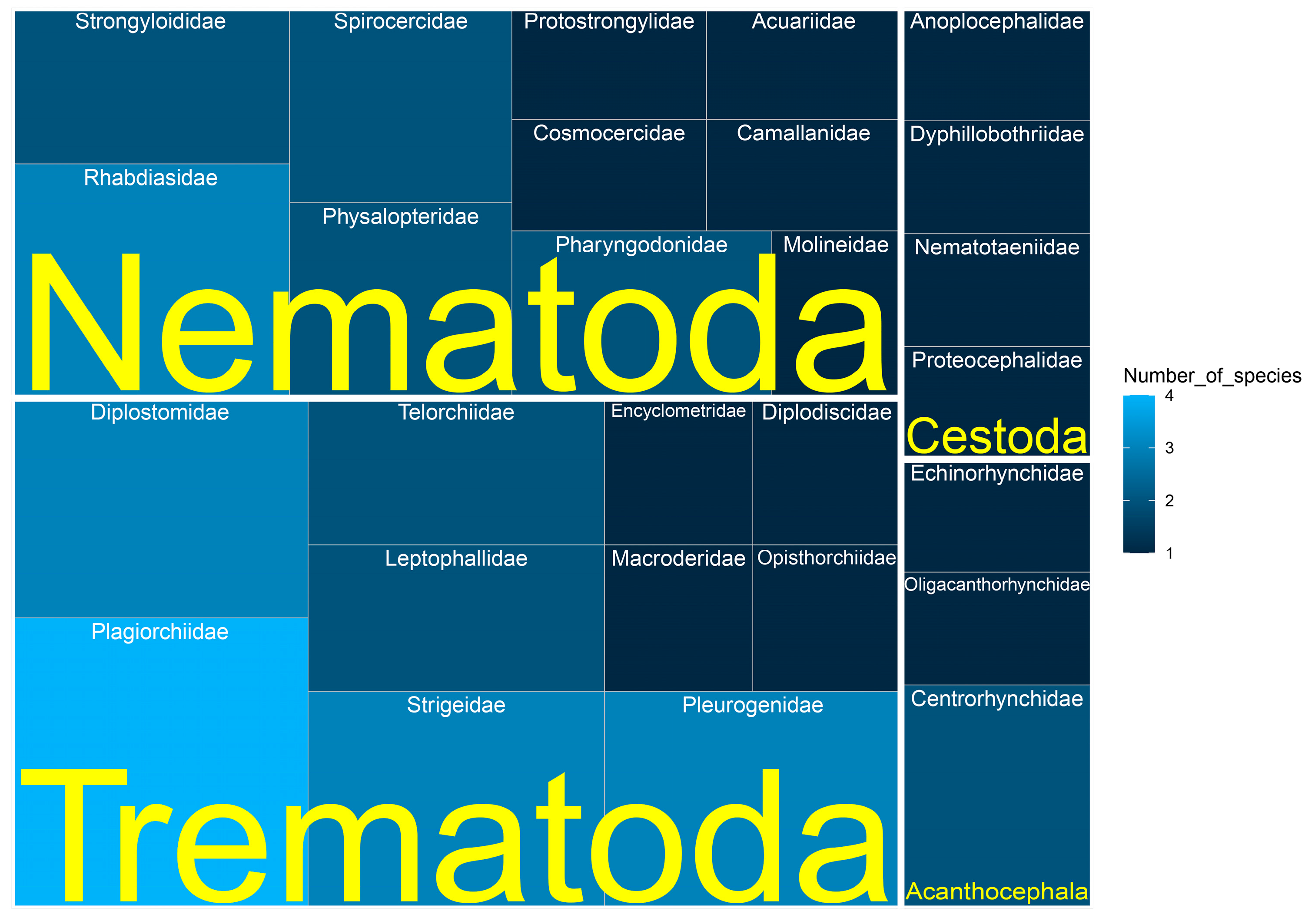 Diversity 17 00380 g002