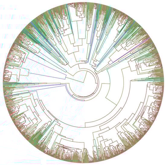 Diversity 17 00442 g0a1