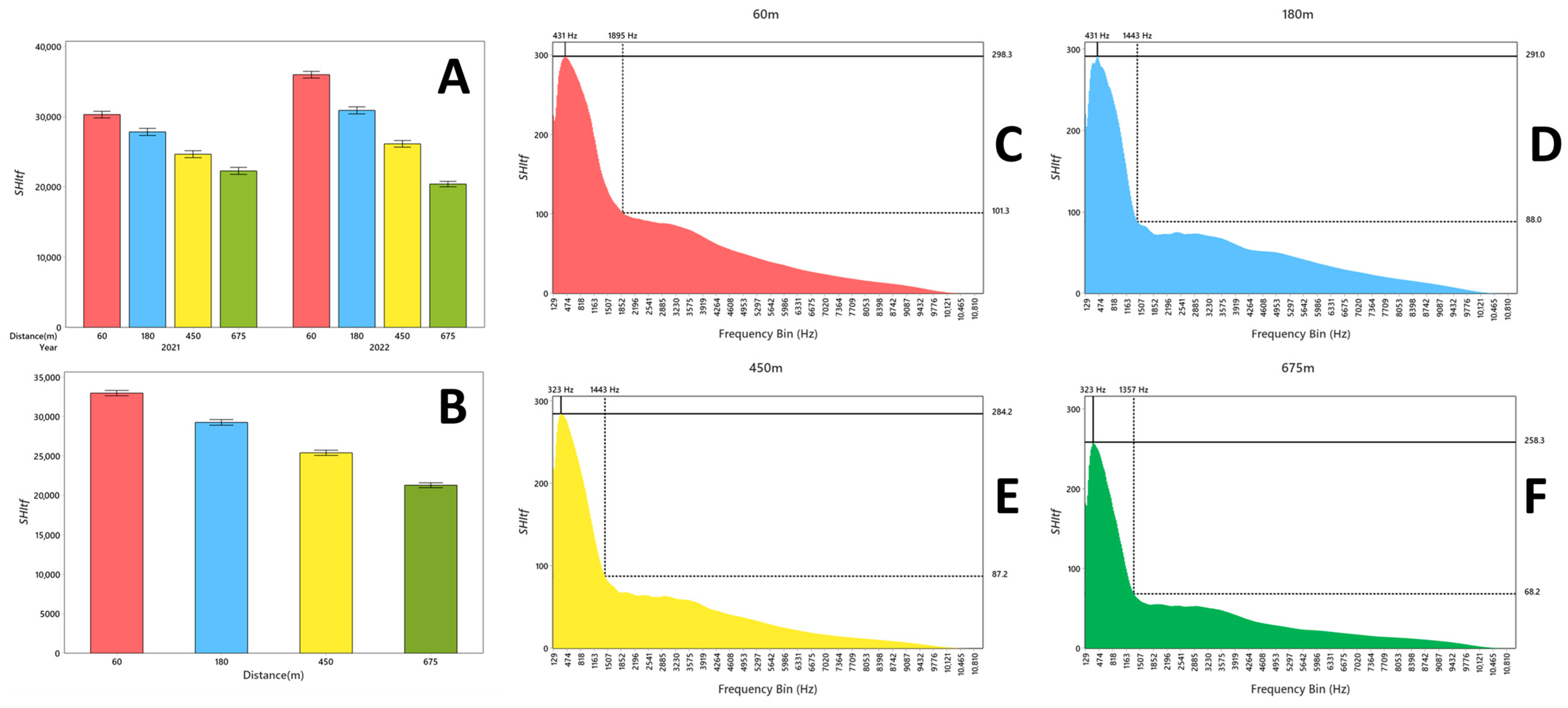 Diversity 17 00443 g003