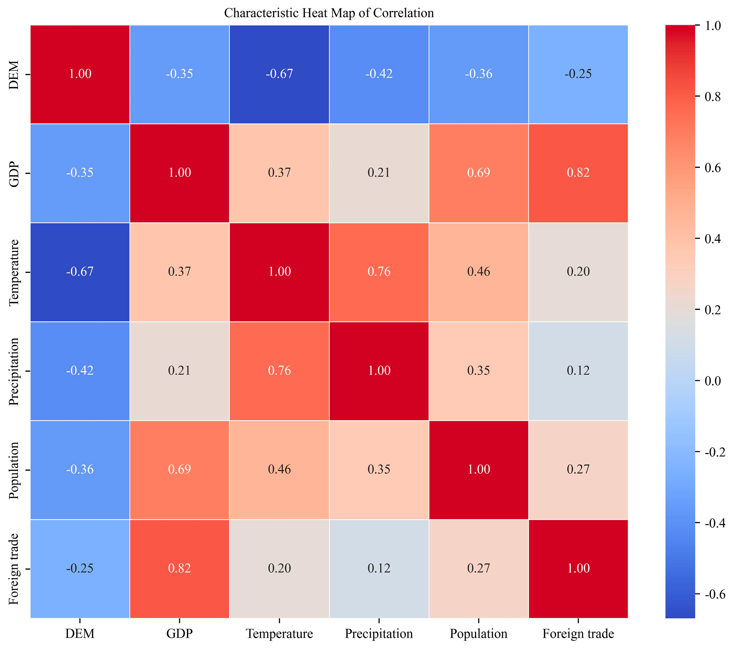 Diversity 17 00521 g002