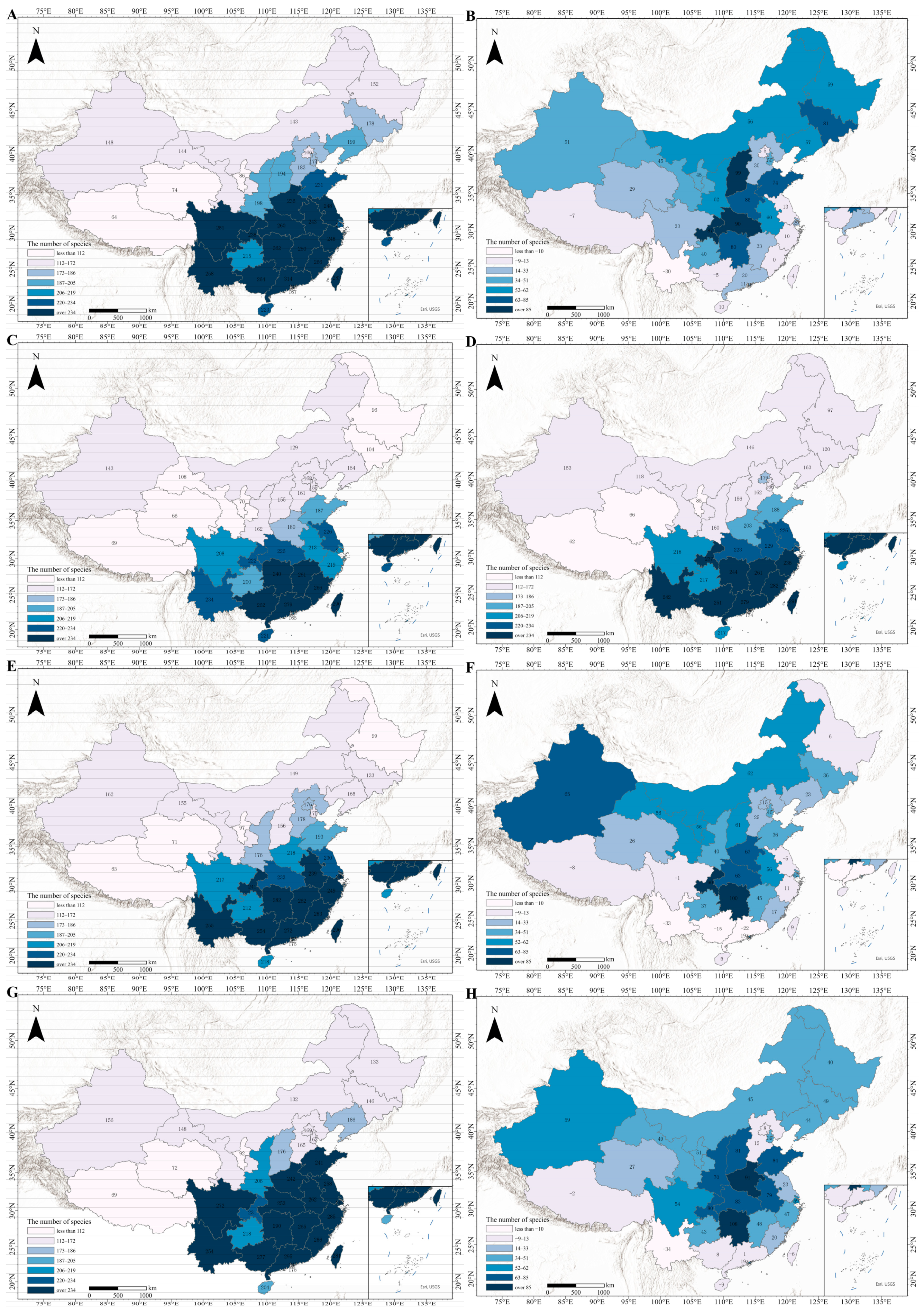 Diversity 17 00521 g010