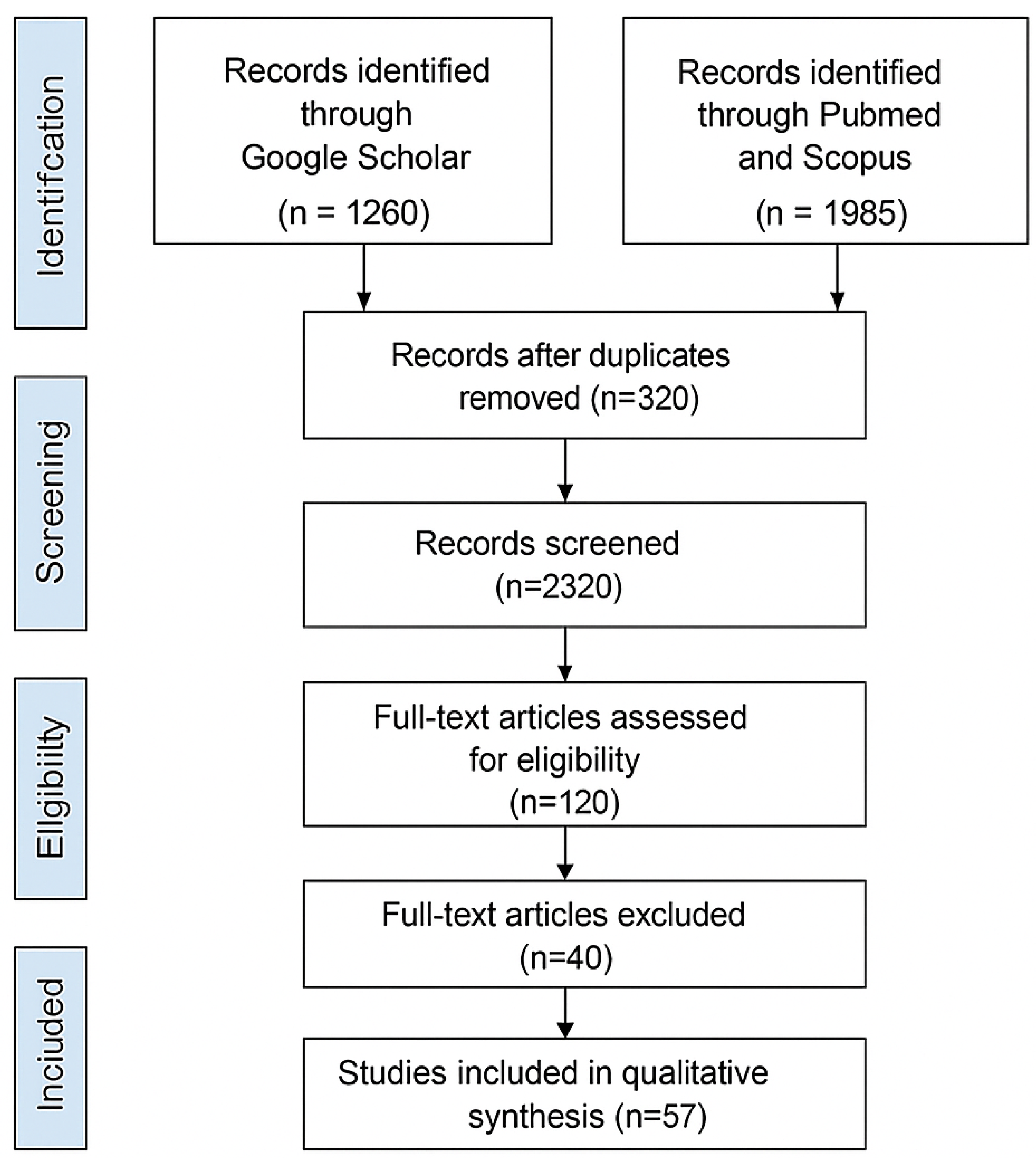 Diversity 17 00564 g001