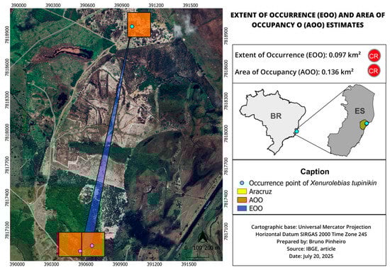 Diversity 17 00644 g006