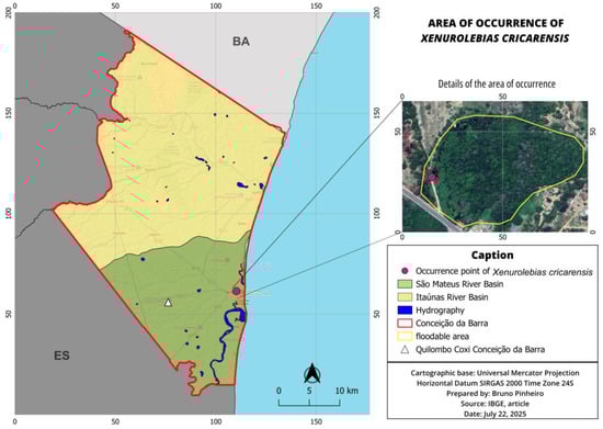 Diversity 17 00644 g014