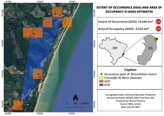 Diversity 17 00644 g017
