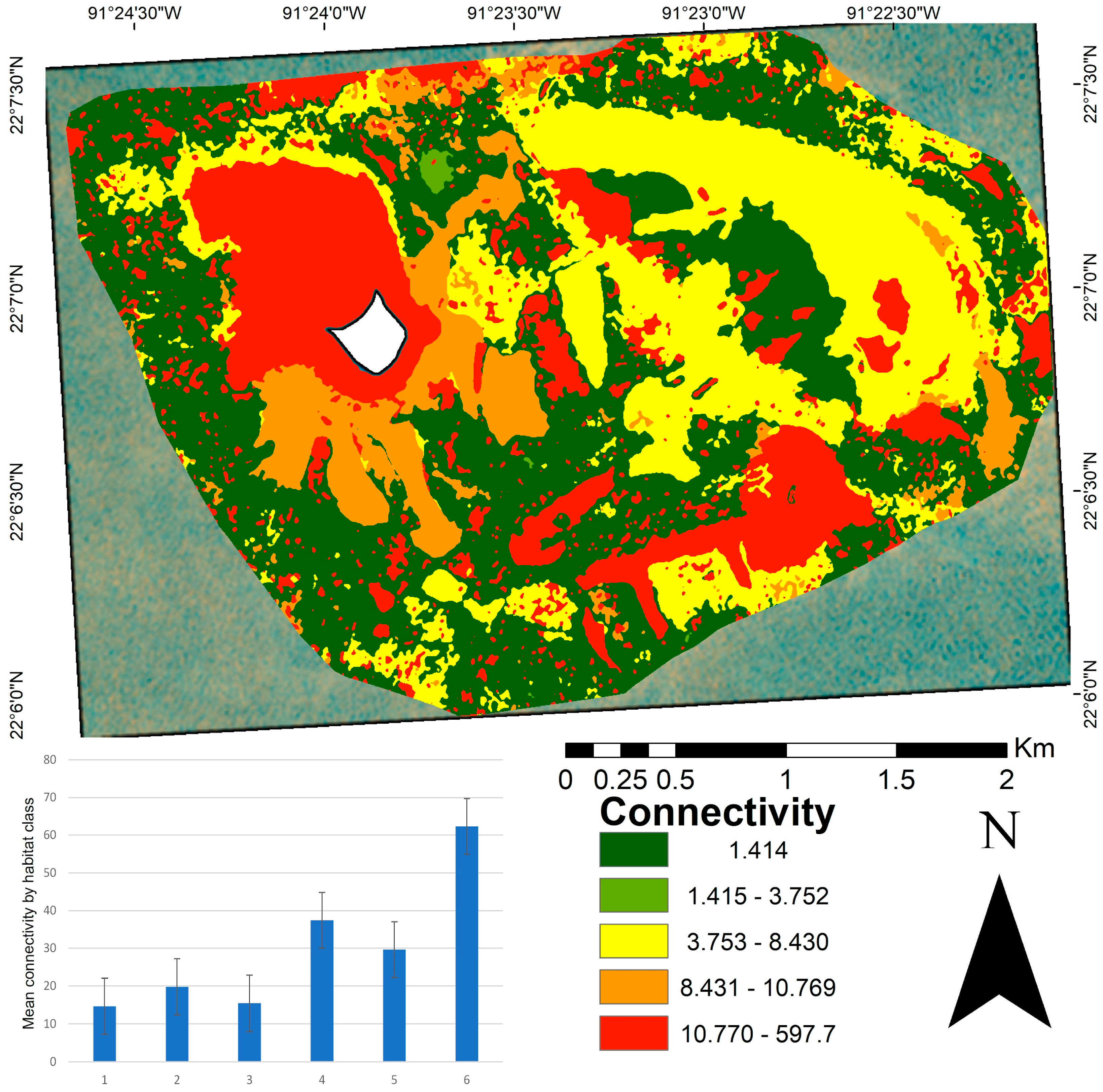 Diversity 17 00708 g005