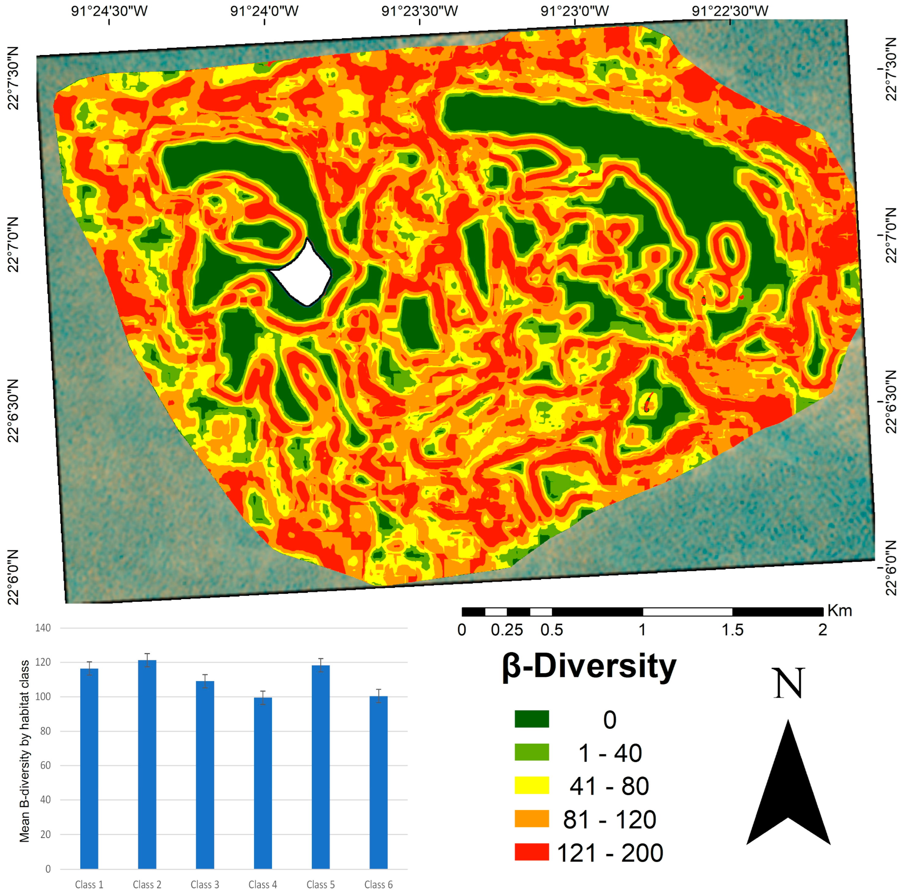 Diversity 17 00708 g006