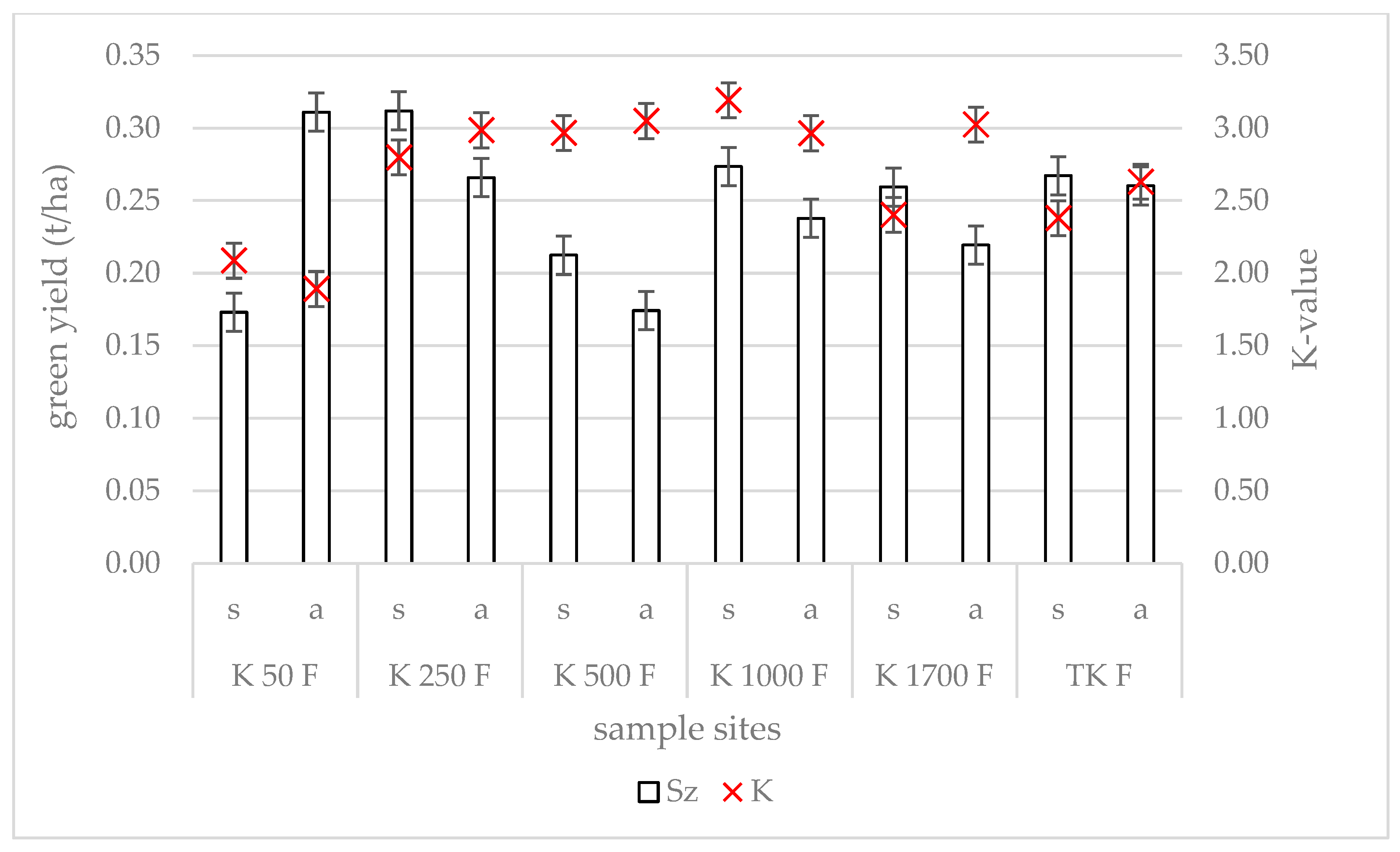 Diversity 17 00741 g010