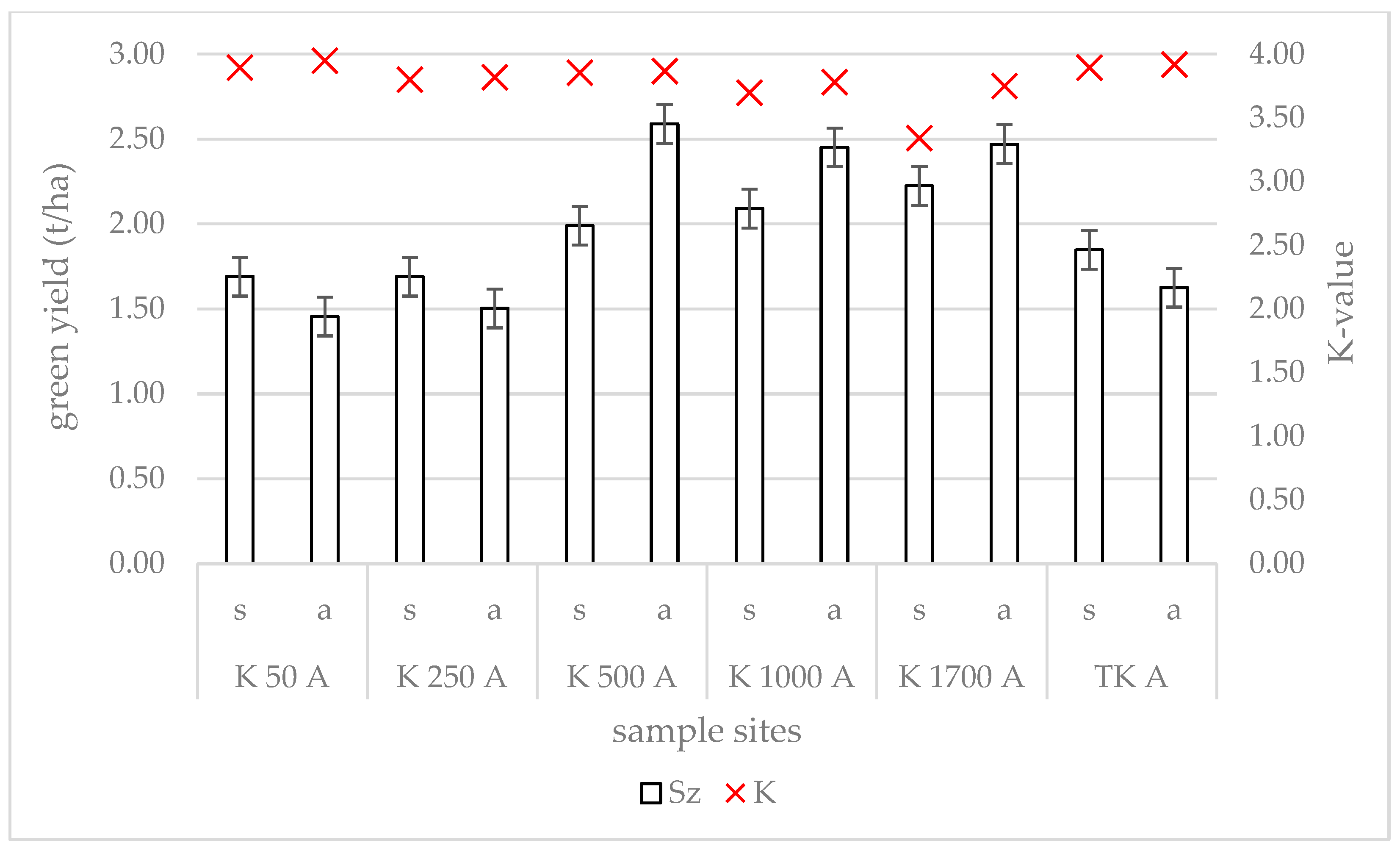 Diversity 17 00741 g011