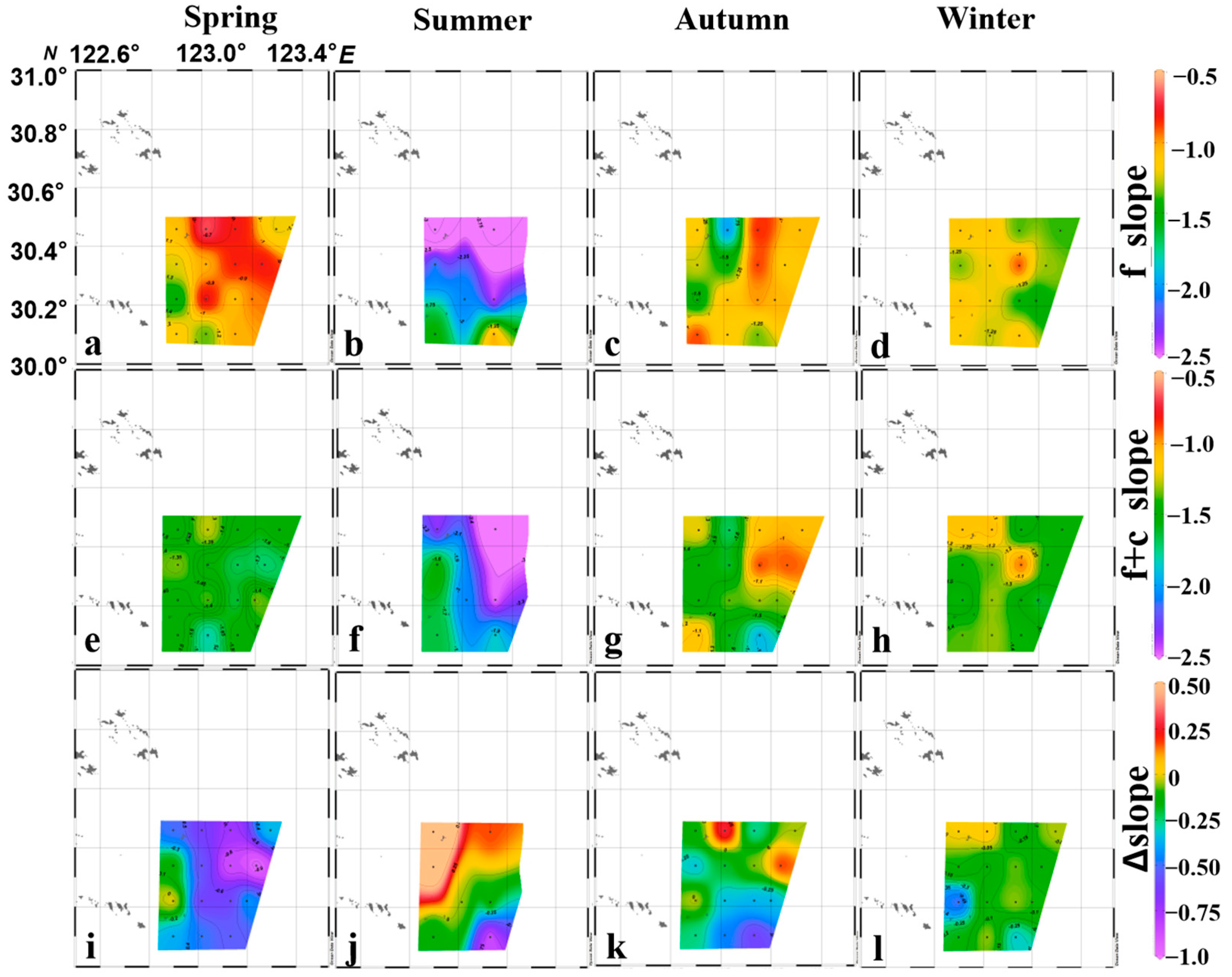 Diversity 17 00744 g005