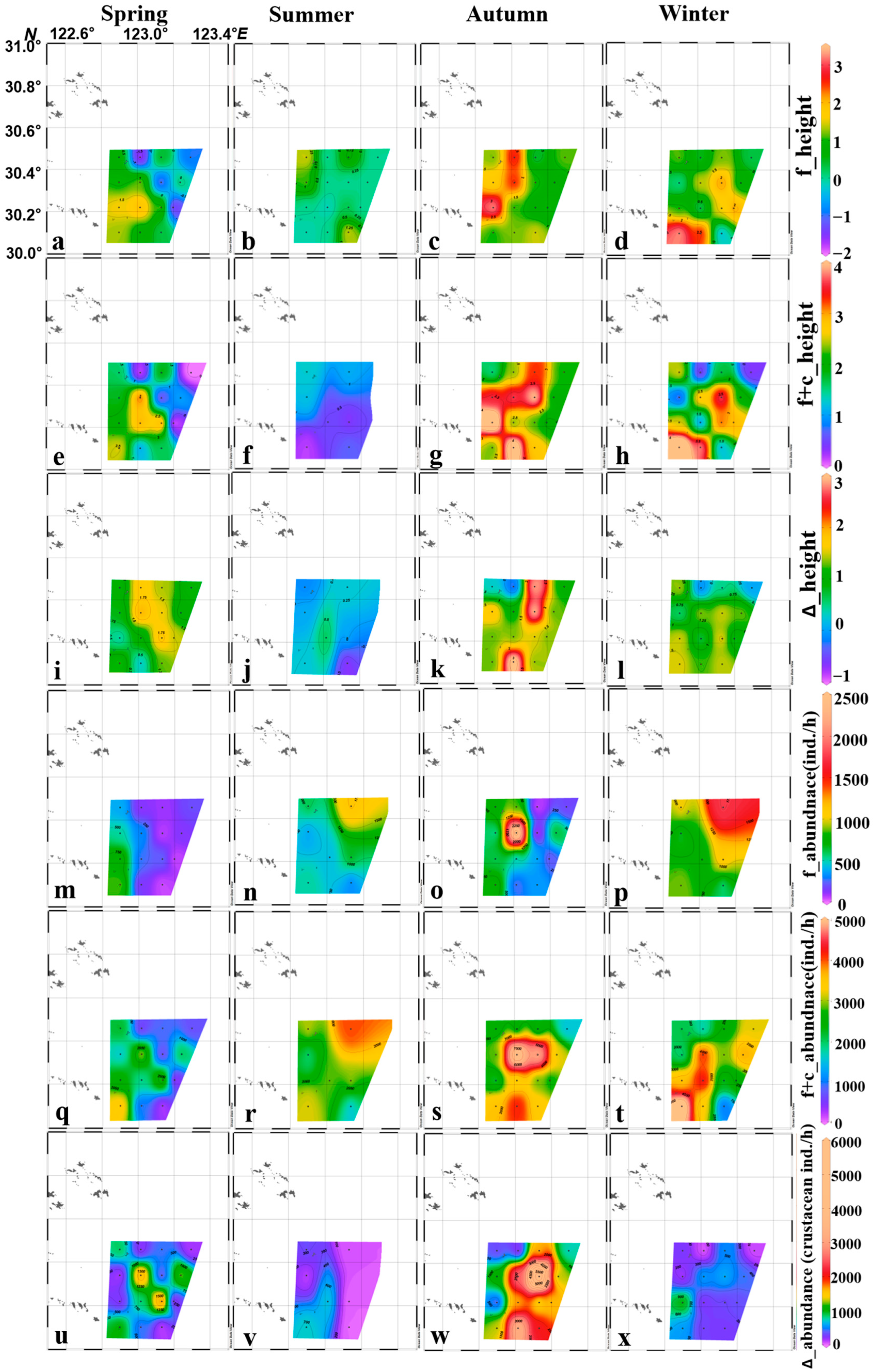 Diversity 17 00744 g006