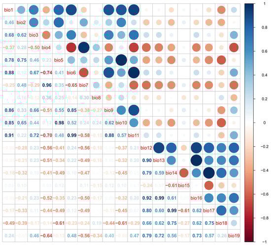 Diversity 17 00779 g0a1