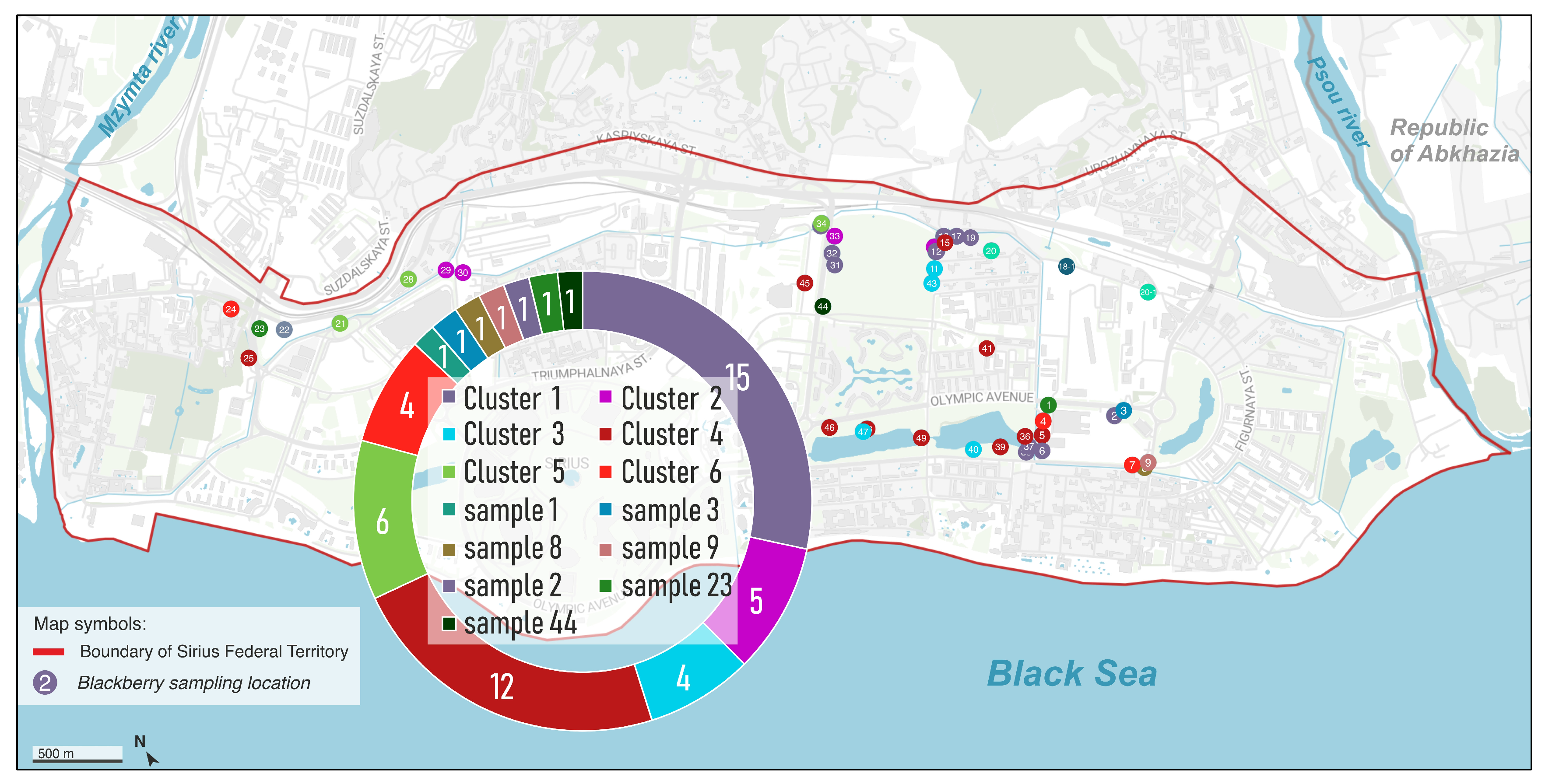 Diversity 17 00869 g008