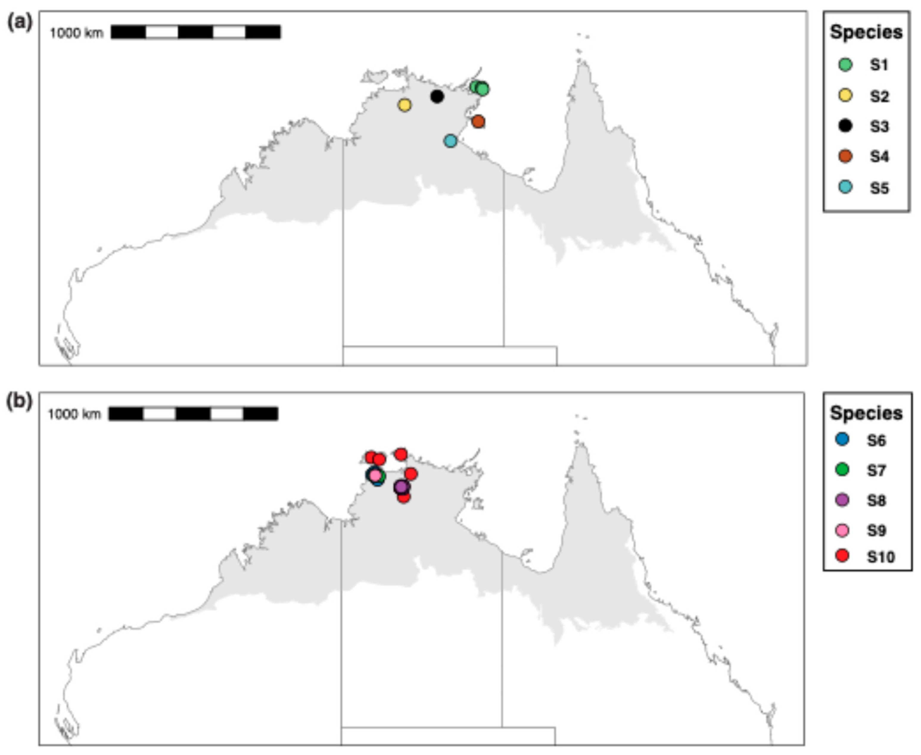 Diversity 18 00005 g007