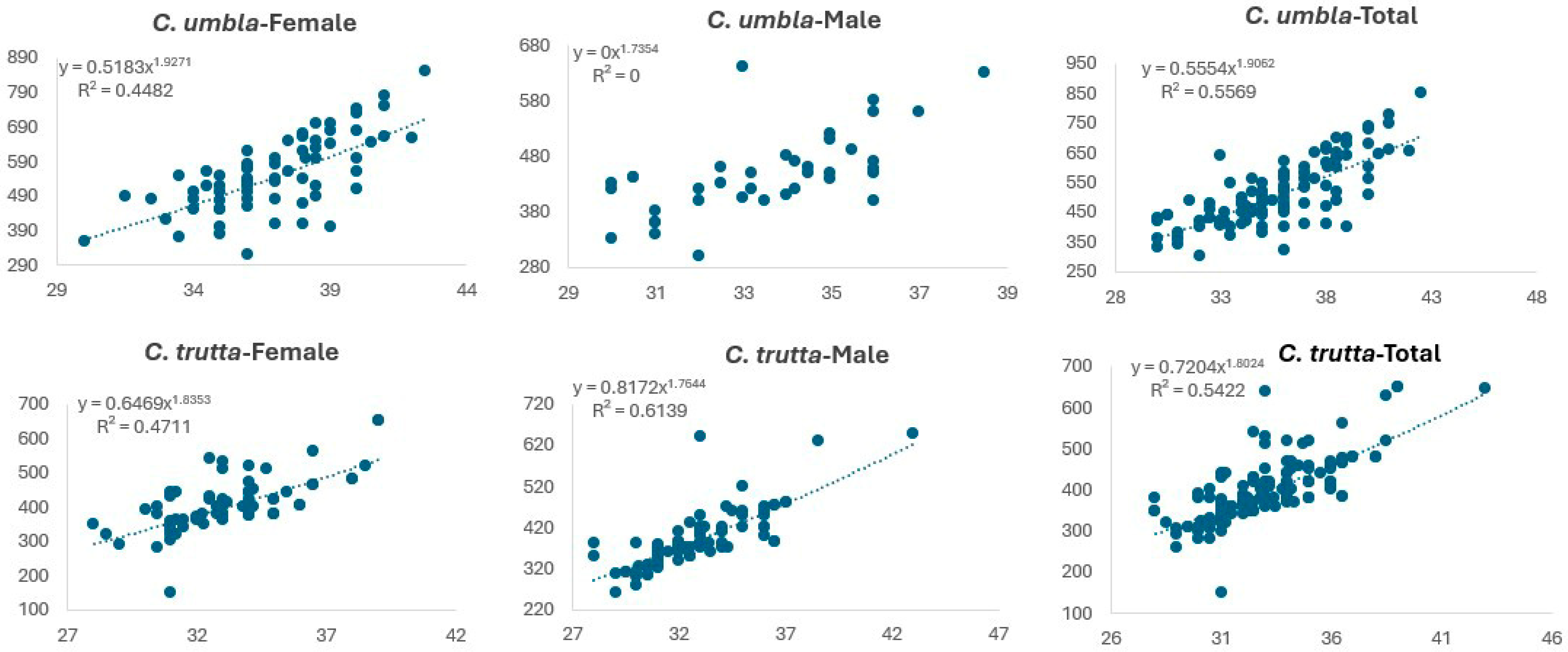 Diversity 18 00157 g002