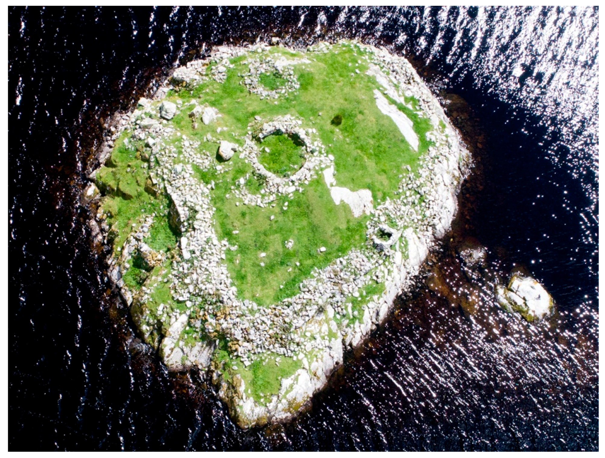 Drones 02 00002 g002