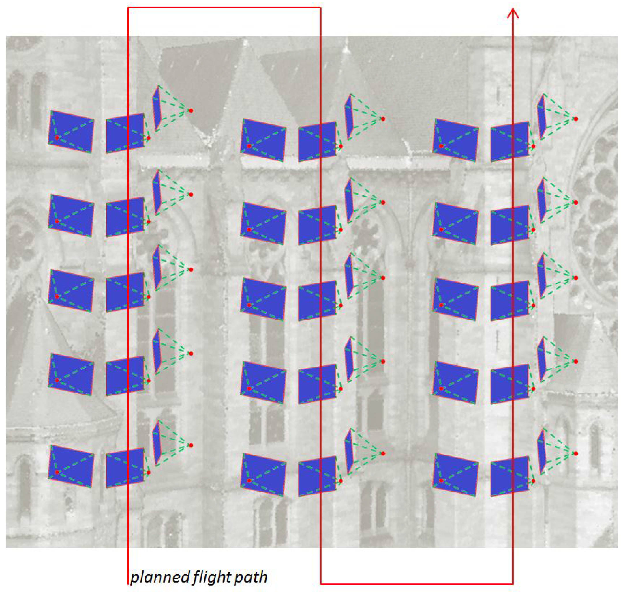 Drones 02 00003 g003