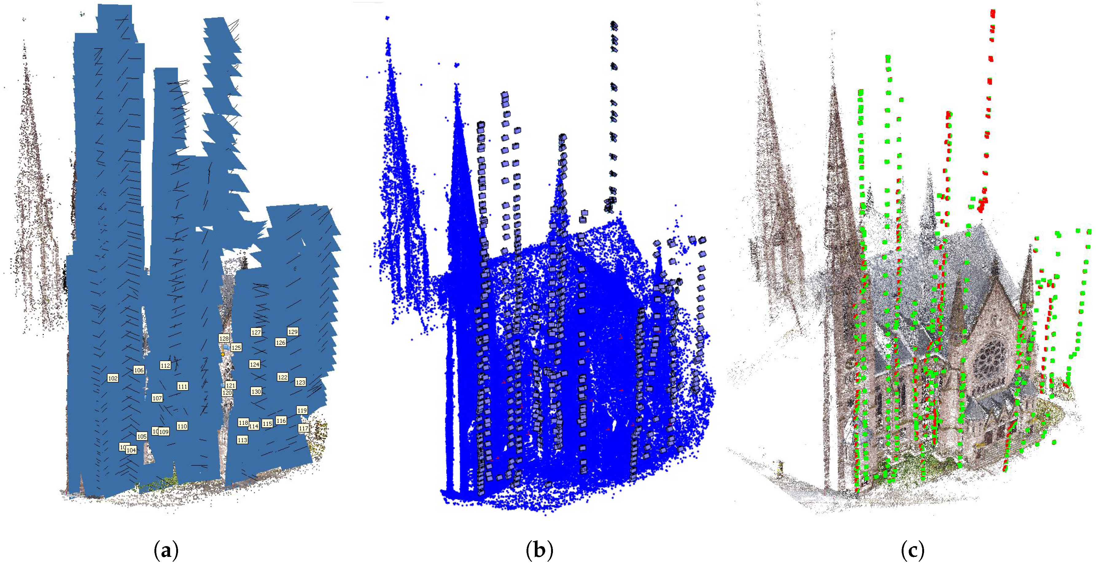 Drones 02 00003 g006