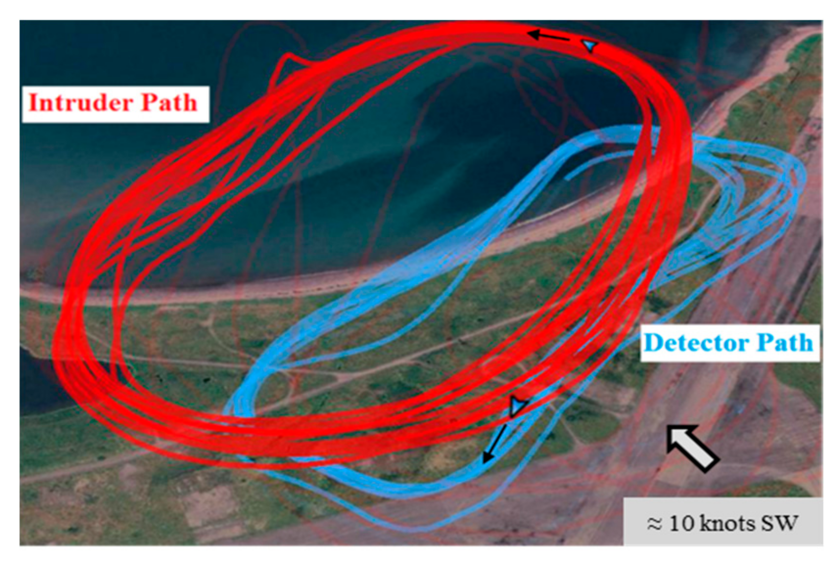 Drones 02 00004 g002