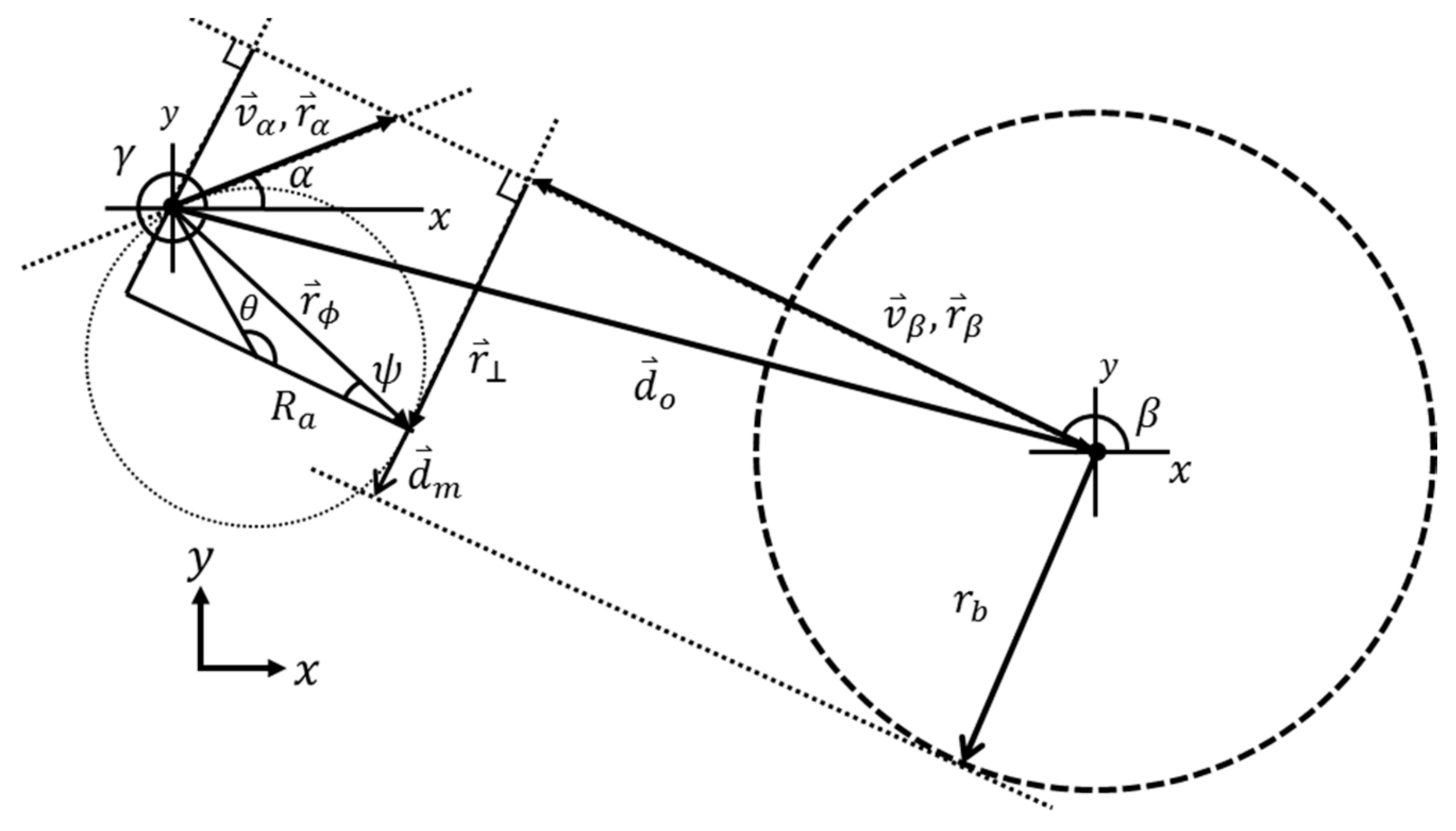 Drones 02 00004 g008
