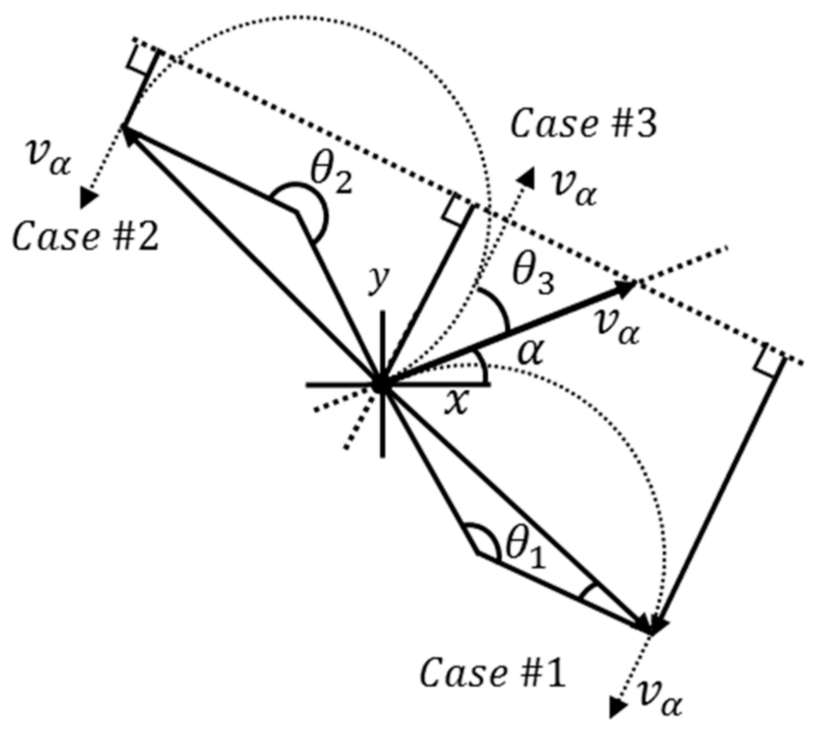 Drones 02 00004 g009