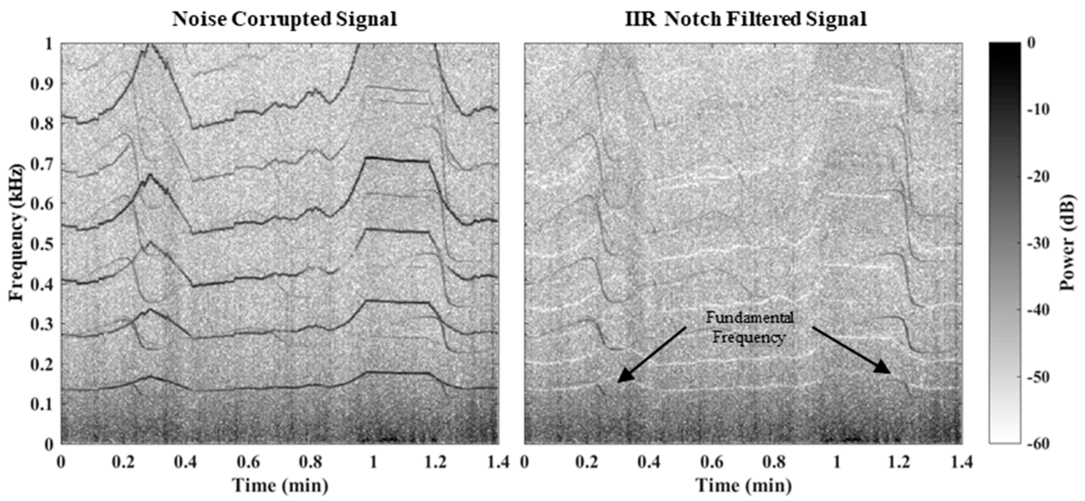 Drones 02 00004 g010