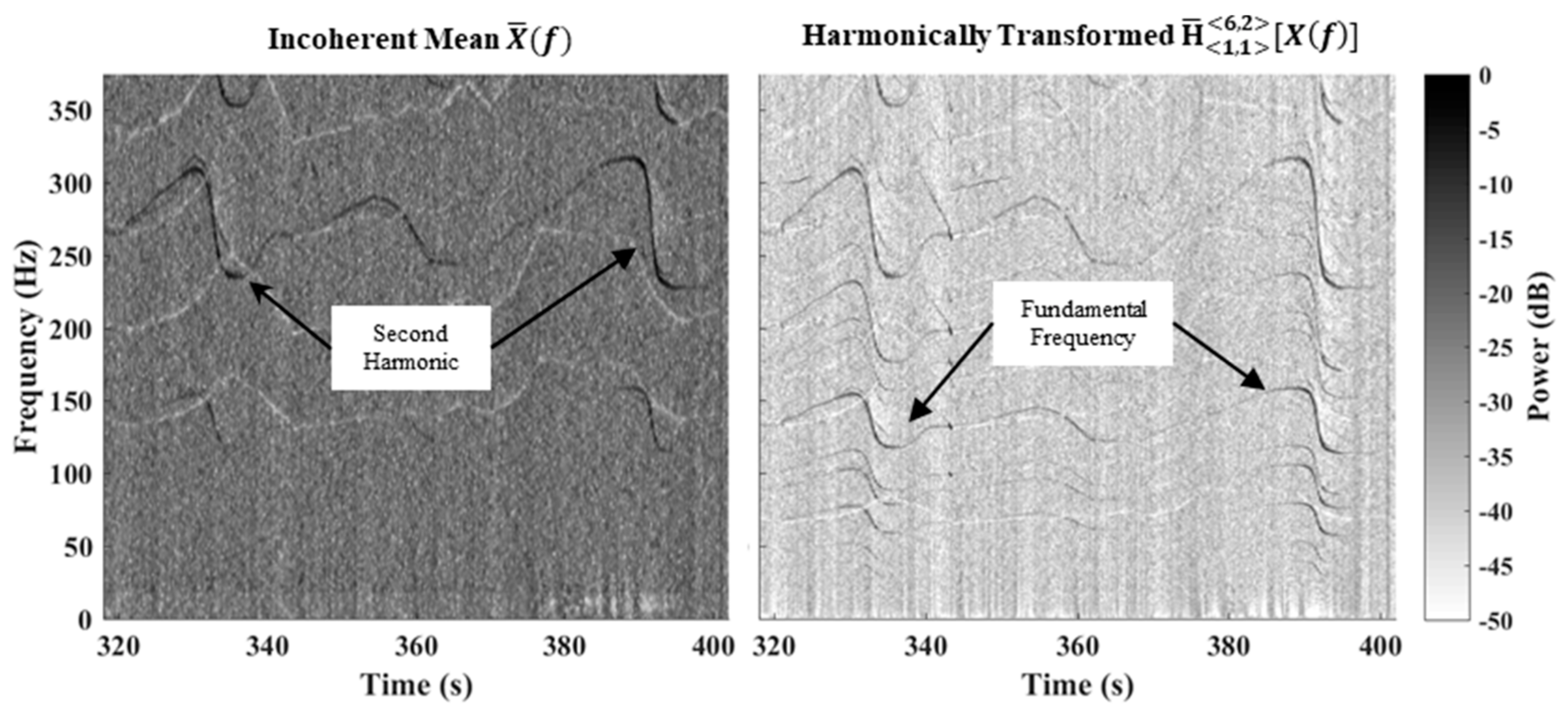 Drones 02 00004 g011