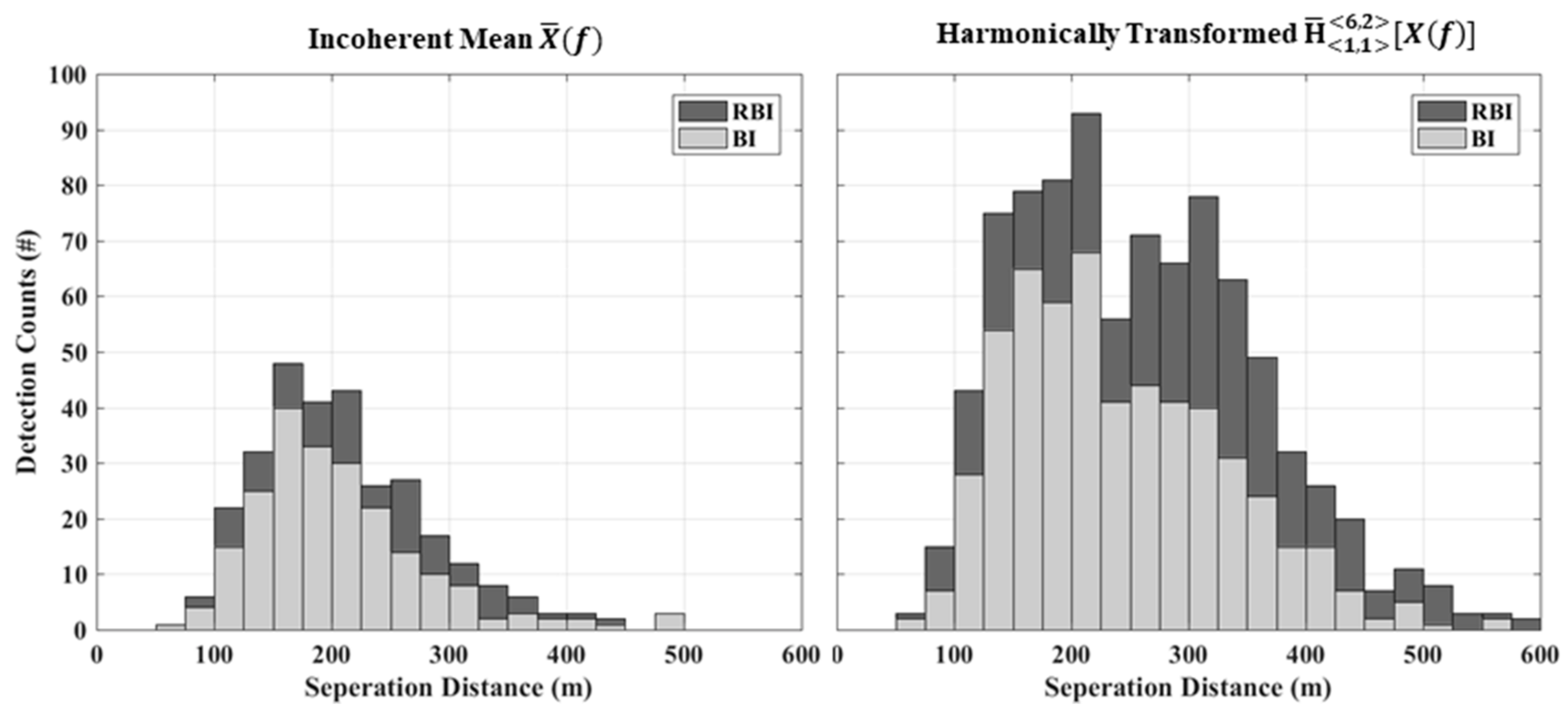 Drones 02 00004 g013