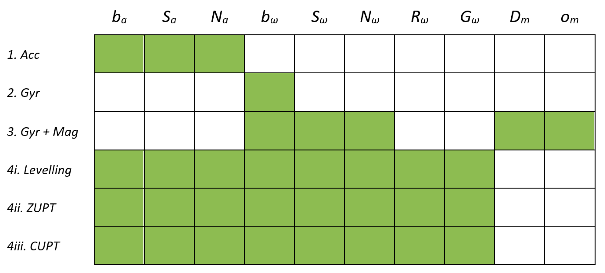 Drones 02 00006 g001