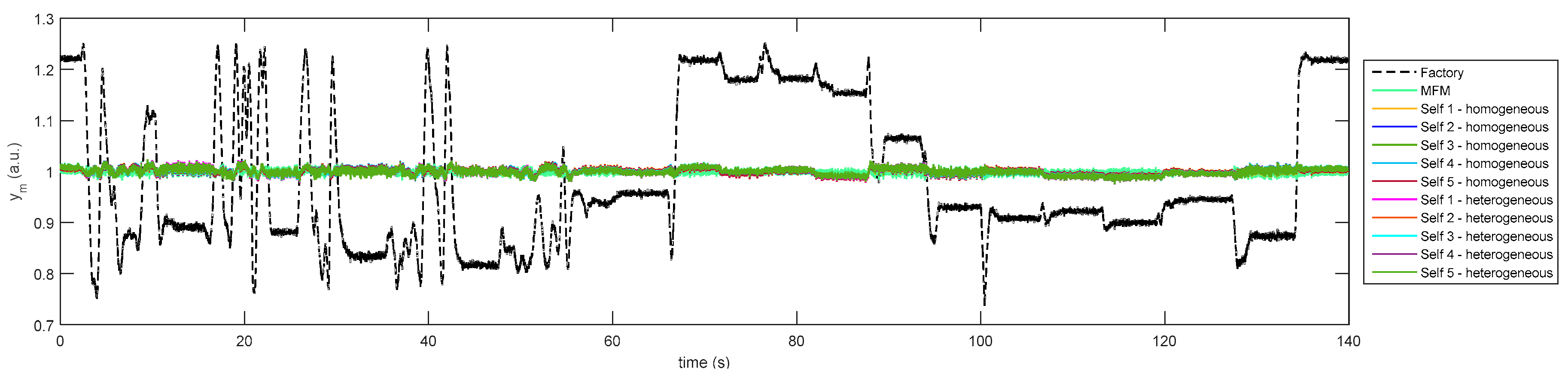 Drones 02 00006 g003