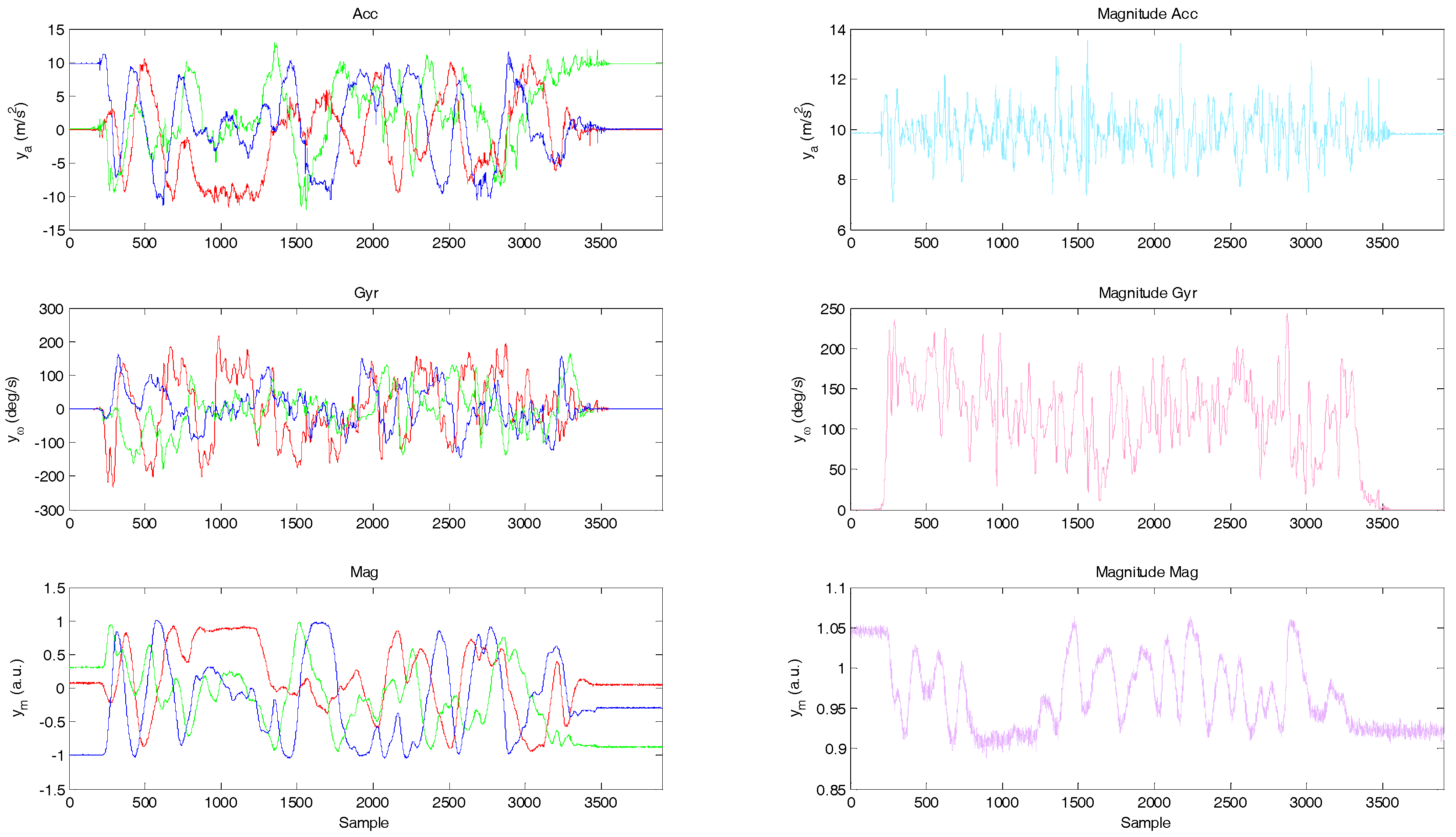 Drones 02 00006 g005