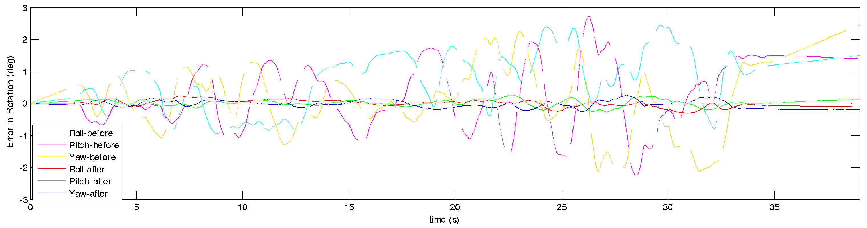 Drones 02 00006 g007