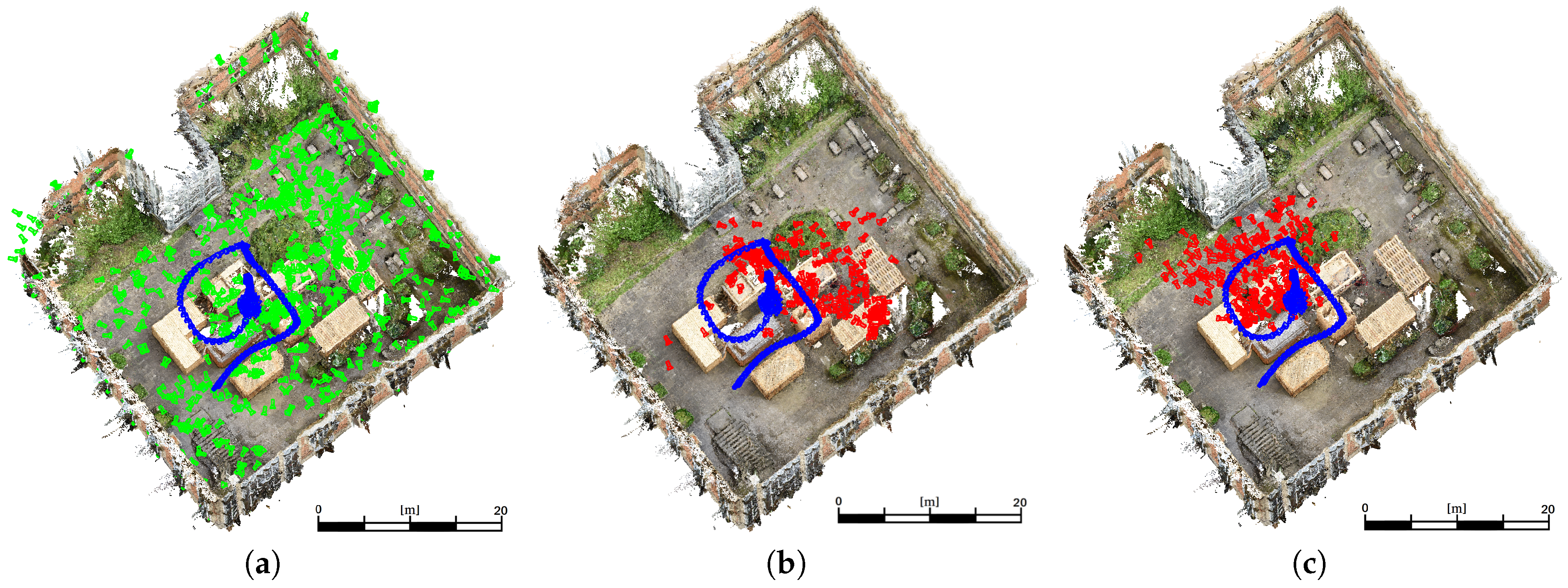Drones 02 00007 g010