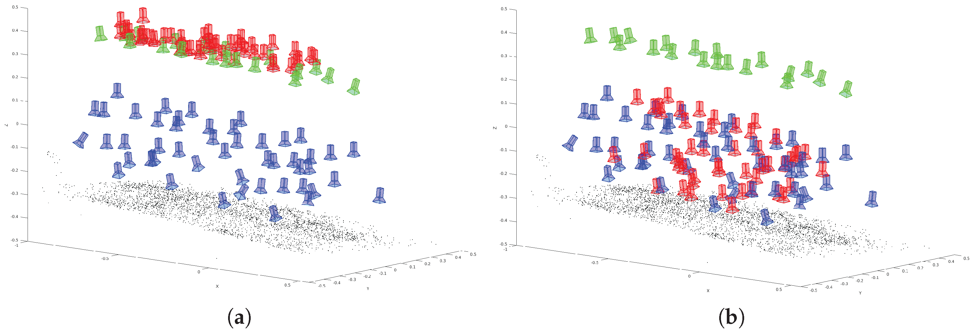 Drones 02 00007 g013