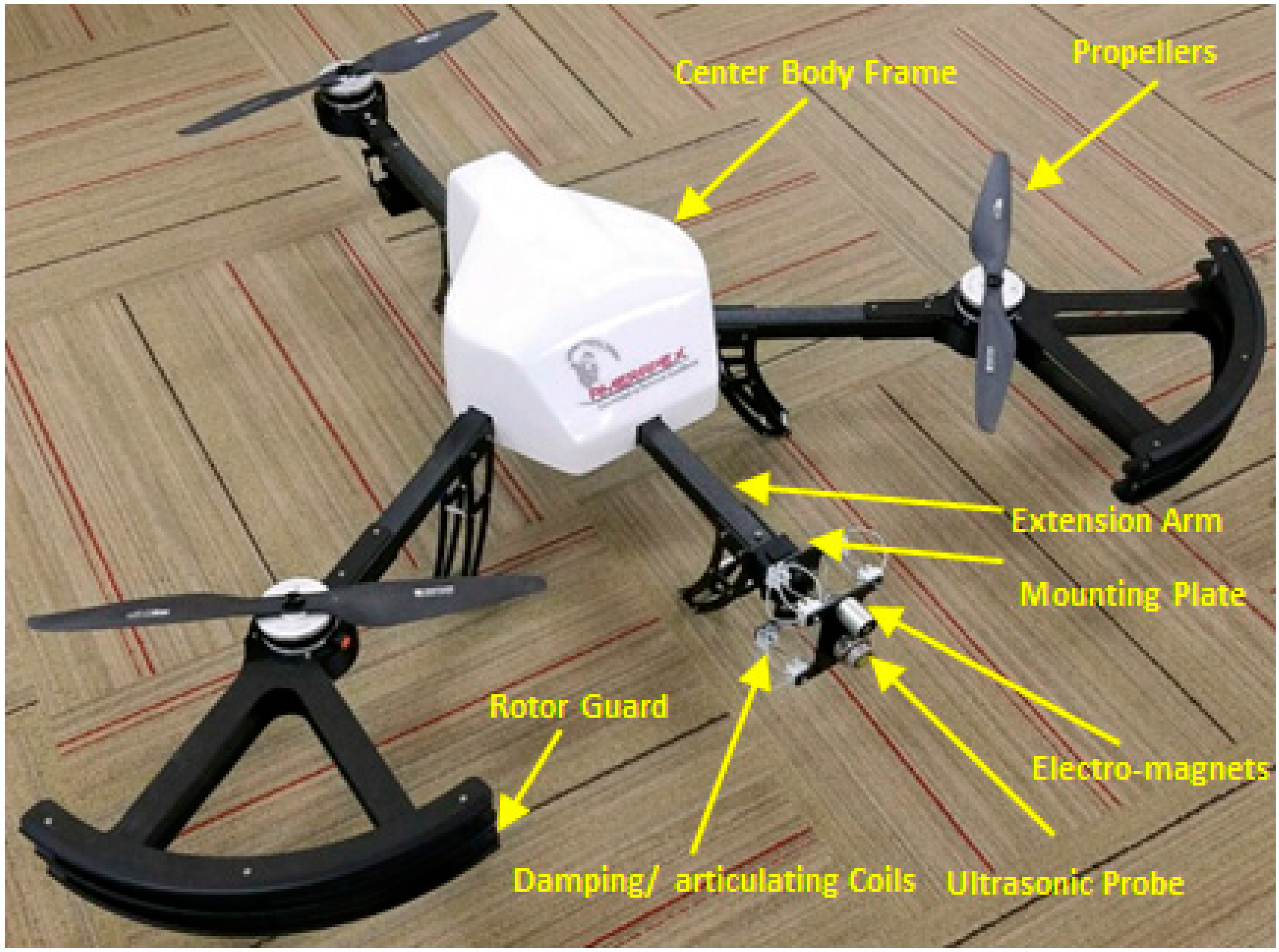 Drones 02 00008 g004