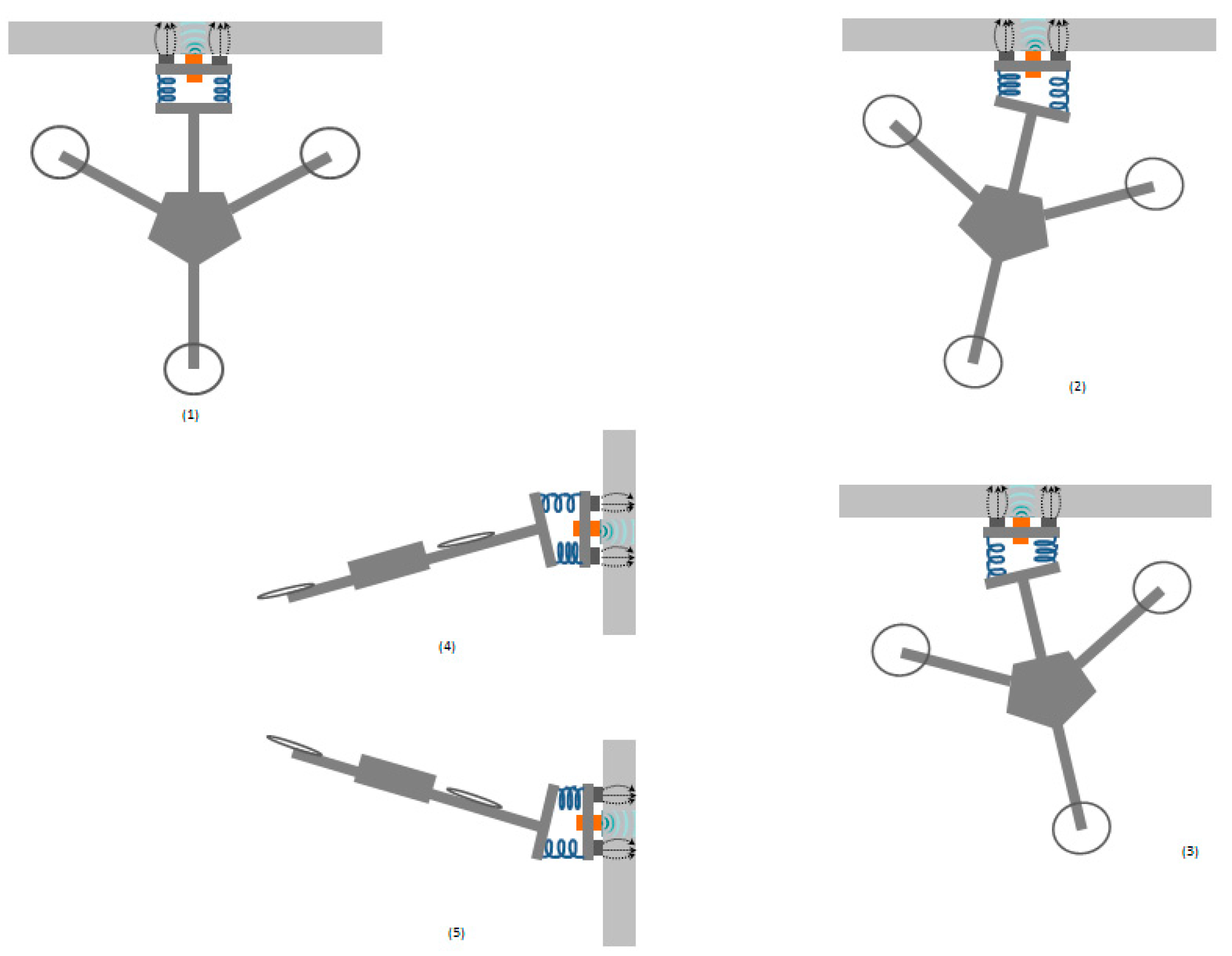 Drones 02 00008 g009