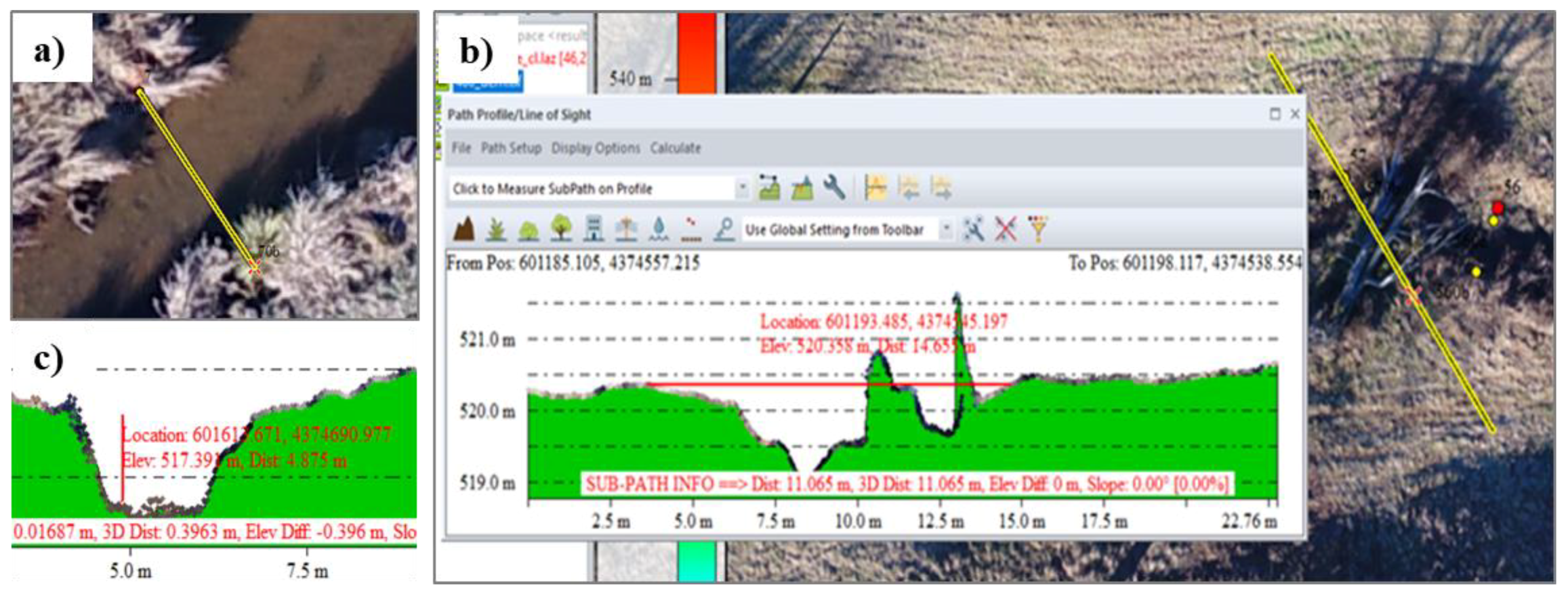 Drones 02 00020 g003