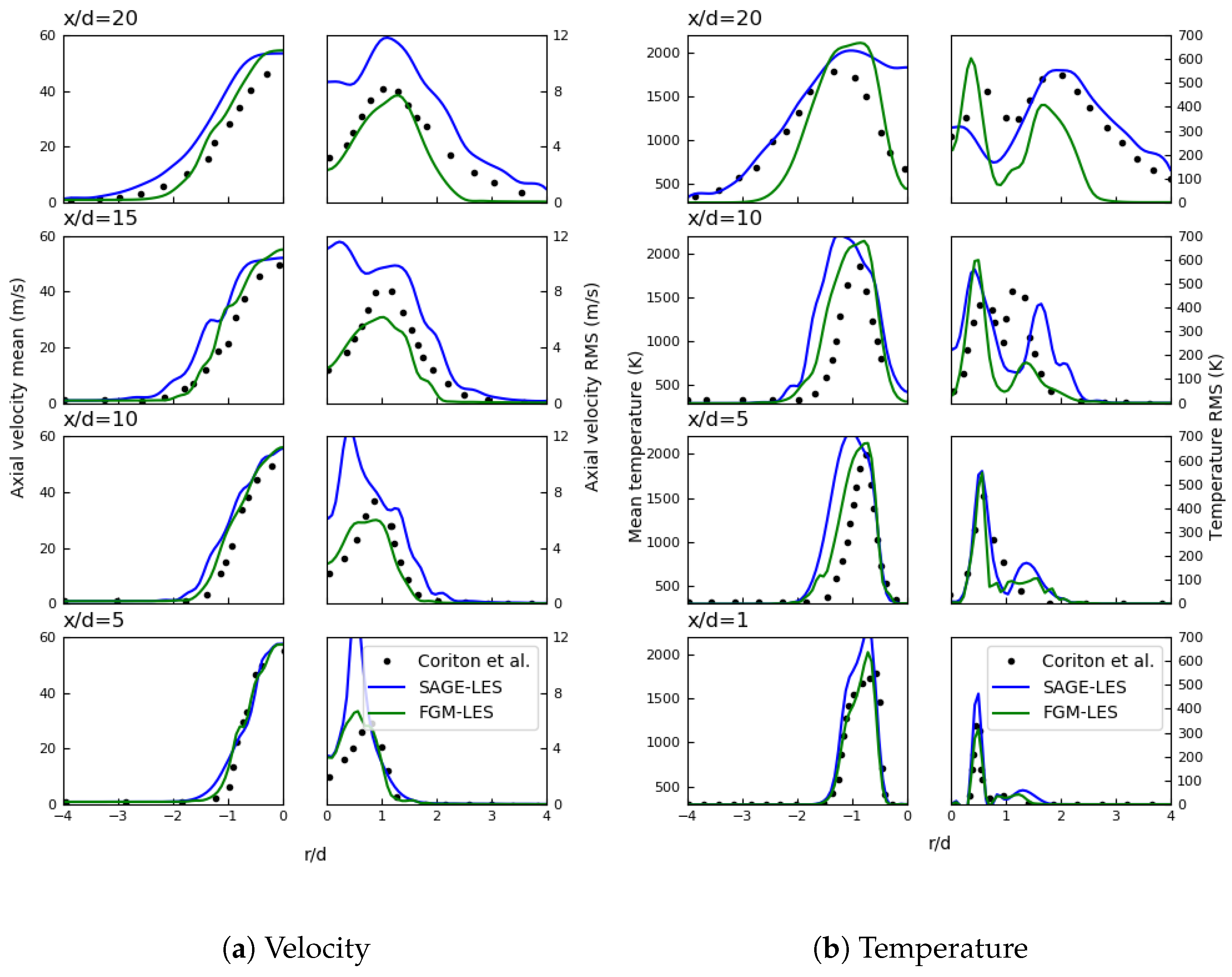 Drones 02 00023 g001