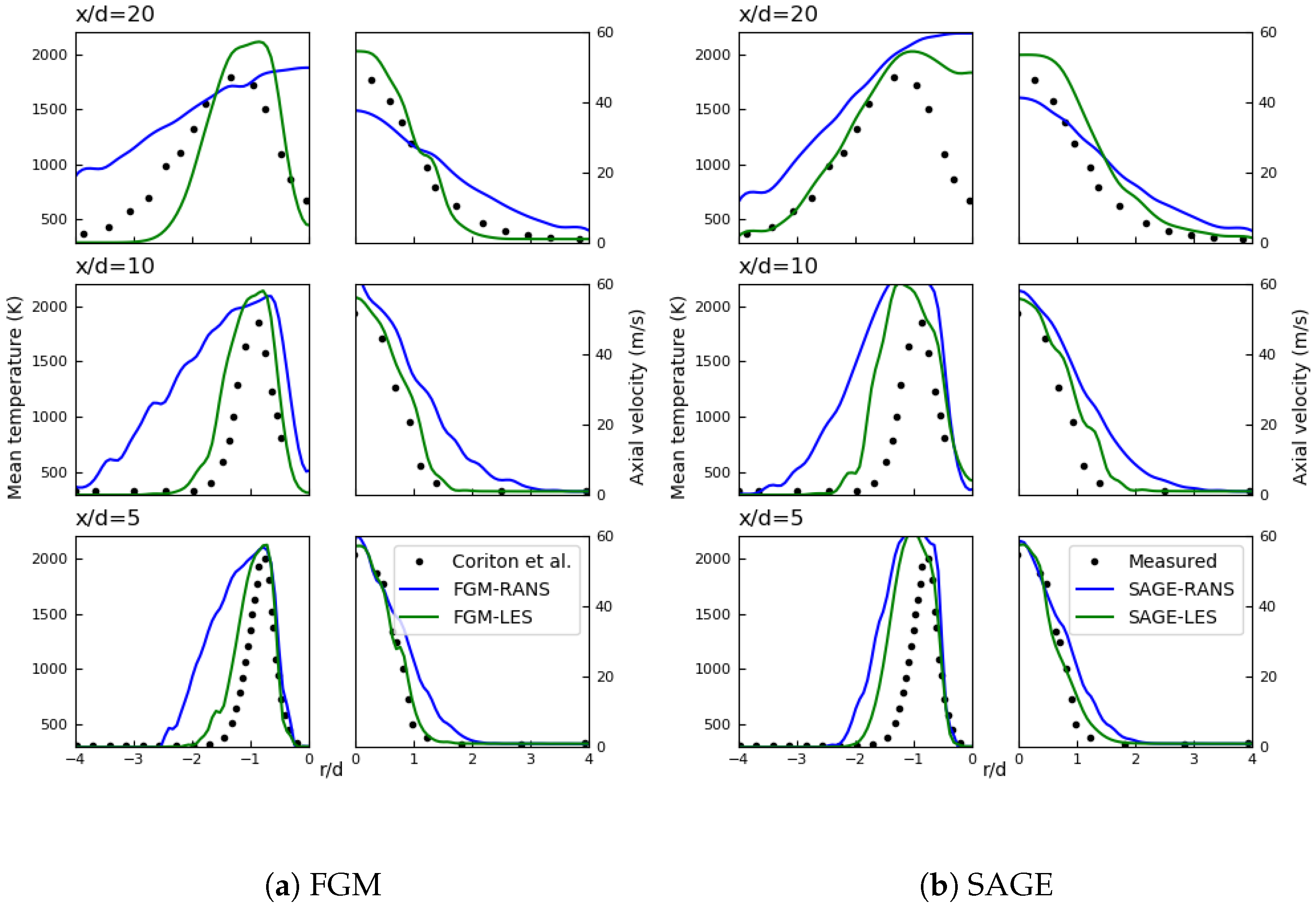 Drones 02 00023 g002