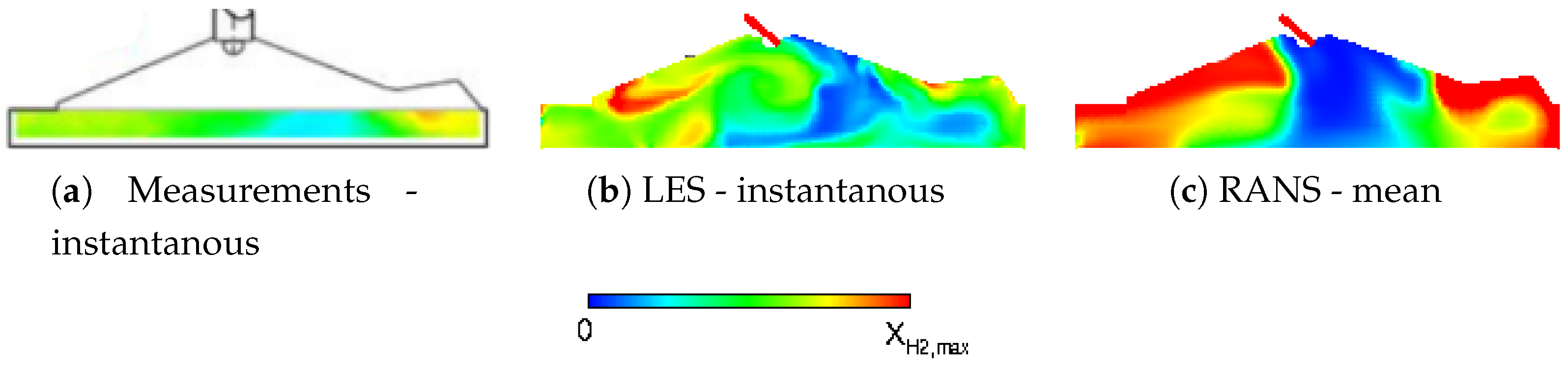 Drones 02 00023 g003
