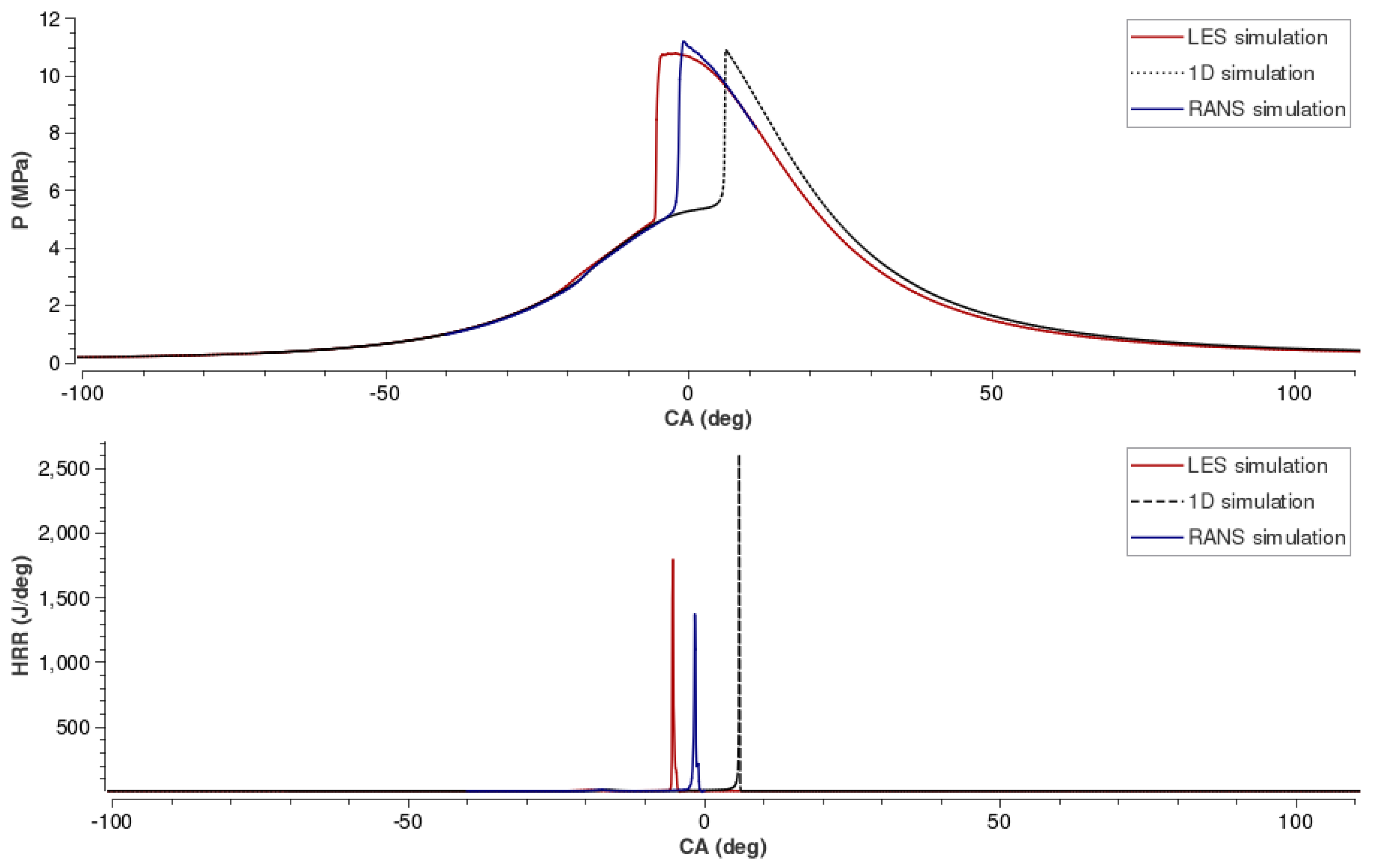 Drones 02 00023 g006