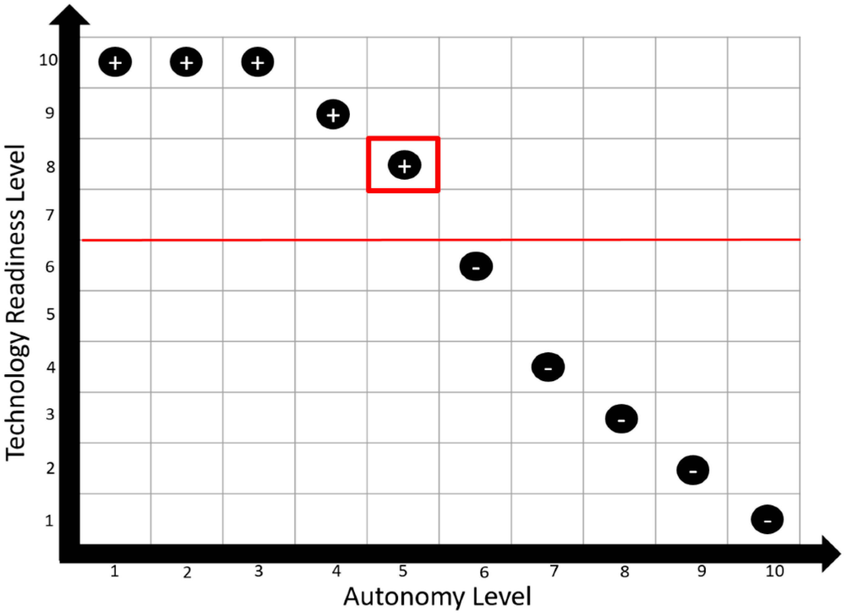 Drones 02 00024 g001